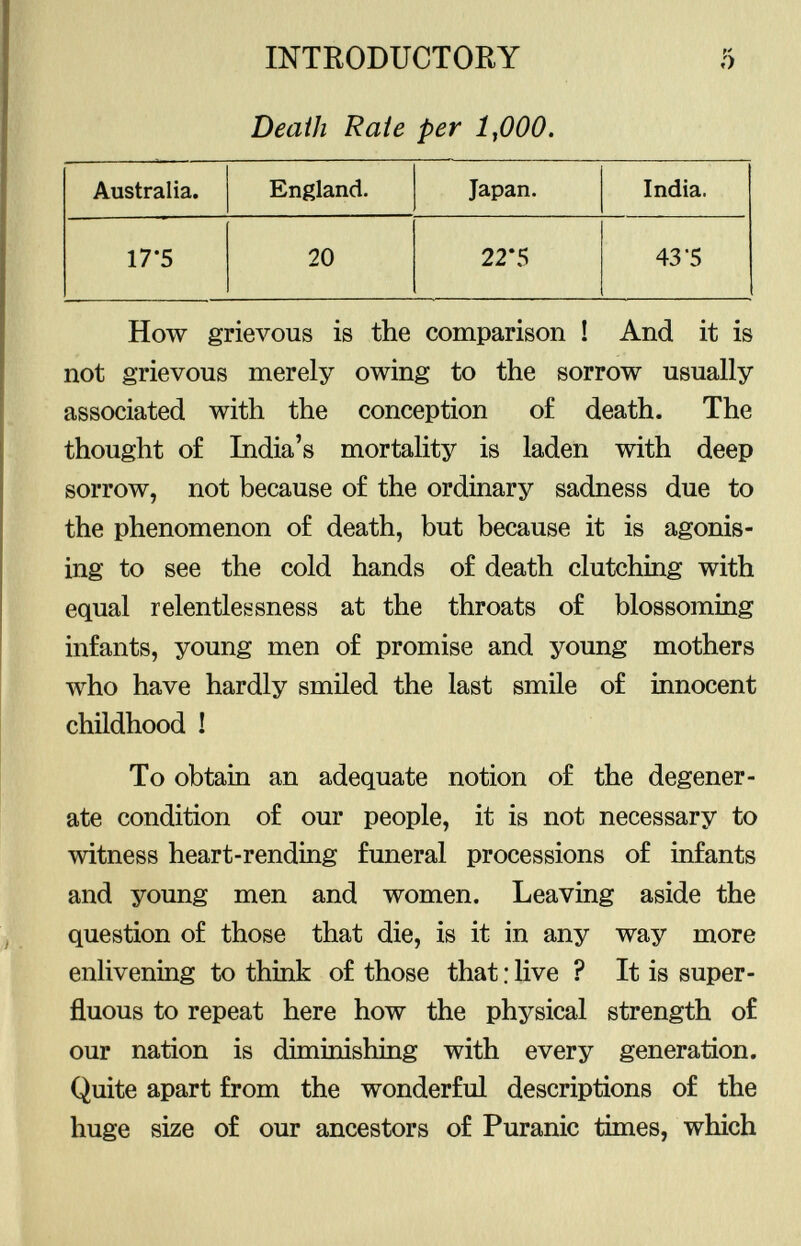 Death Raie per 1,000. Australia. England. Japan. India. 17*5 20 2 2*5 43'5 How grievous is the comparison ! And it is not grievous merely owing to the sorrow usually associated with the conception of death. The thought of India's mortality is laden with deep sorrow, not because of the ordinary sadness due to the phenomenon of death, but because it is agonis ing to see the cold hands of death clutching with equal relentlessness at the throats of blossoming infants, young men of promise and young mothers who have hardly smiled the last smile of innocent childhood ! To obtain an adequate notion of the degener ate condition of our people, it is not necessary to witness heart-rending funeral processions of infants and young men and women. Leaving aside the question of those that die, is it in any way more enlivening to think of those that : live ? It is super fluous to repeat here how the physical strength of our nation is diminishing with every generation. Quite apart from the wonderful descriptions of the huge size of our ancestors of Puranic times, which