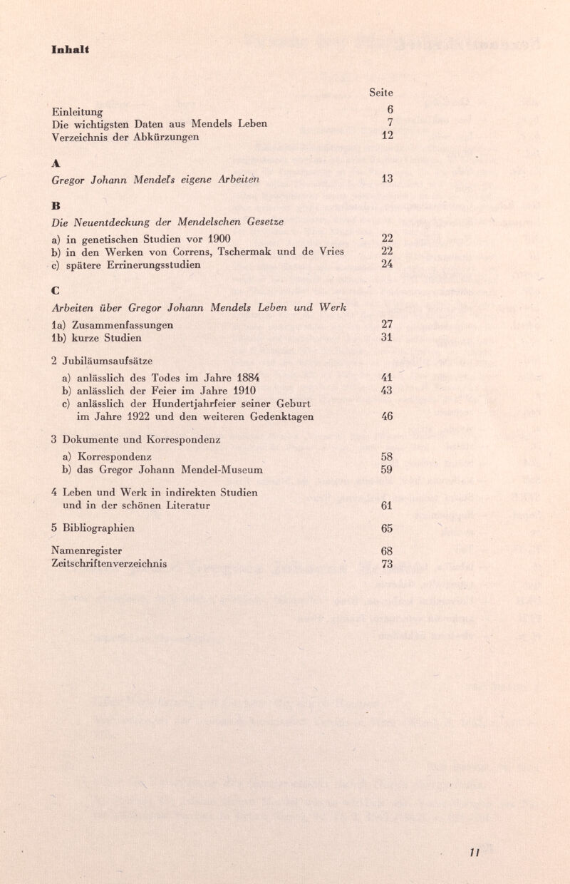 Inhalt Seile Einleitung 6 Die wichtigsten Daten aus Mendels Leben 7 Verzeichnis der Abkürzungen 12 A Gregor Johann Mendels eigene Arbeiten 13 В Die Neuentdeckung der Mendelschen Gesetze a) in genetischen Studien vor 1900 22 b) in den Werken von Correns, Tschermak und de Vries 22 c) spätere Errinerungsstudien 24 С Arbeiten über Gregor Johann Mendels Leben und Werk la) Zusammenfassungen 27 Ib) kurze Studien 31 2 Jubiläumsaufsätze a) anlässKch des Todes im Jahre 1884 41 b) anlässUch der Feier im Jahre 1910 43 c) anlässlich der Hundertjahrfeier seiner Geburt im Jahre 1922 und den weiteren Gedenktagen 46 3 Dokumente und Korrespondenz a) Korrespondenz 58 b) das Gregor Johann Mendel-Museum 59 4 Leben und Werk in indirekten Studien und in der schönen Literatur 61 5 Bibliographien ^ 65 Namenregister 68 Zeitschriftenverzeichnis 73