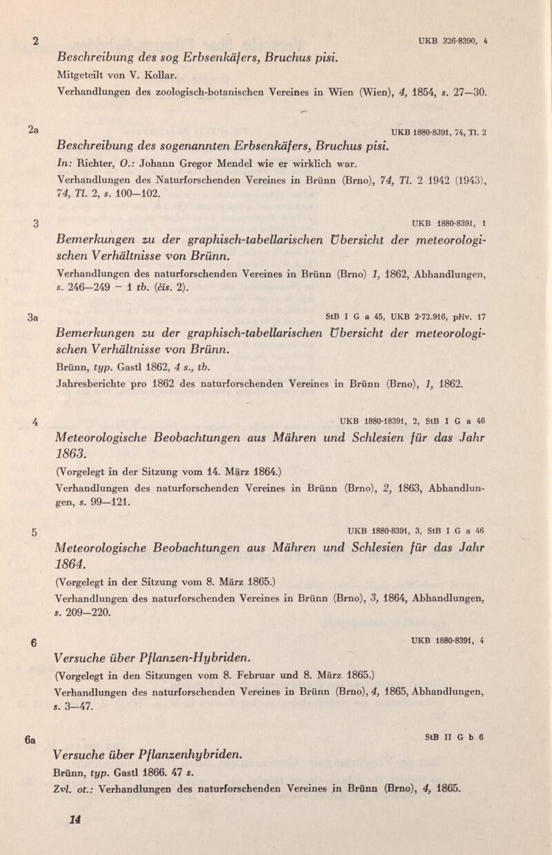 икв 326-8390, k Beschreibung des sog Erbsenhäfers, Bruchus pisi. Mitgeteilt von V. Kollar. Verhandlungen des zoologisch-botanischen Vereines in Wien (Wien), 4, 1854, s. 27—30. UKB 1880-8391, 74, Tl. 2 Beschreibung des sogenannten Erbsenkäfers, Bruchus pisi. In: Richter, 0.: Johann Gregor Mendel wie er wirklich war. Verhandlungen des Naturforschenden Vereines in Brünn (Brno), 74, Tl. 2 1942 (1943), 74, Tl. 2, s. 100-102. UKB 1880-8391, 1 \ Bemerkungen zu der graphisch-tabellarischen Übersicht der meteorologi¬ schen Verhältnisse von Brünn. Verhandlungen des naturforschenden Vereines in Brünn (Brno) 1, 1862, Abhandlungen, s. 246-249 - 1 tb. {eis. 2). StB I G a 45, UKB 2-72.916, pHv. 17 Bemerkungen zu der graphisch-tabellarischen Übersicht der meteorologi¬ schen Verhältnisse von Brünn. Brünn, typ. Gastl 1862, 4 s., tb. Jahresberichte pro 1862 des naturforschenden Vereines in Brünn (Brno), 1, 1862. UKB 1880-18391, 2, StB I G a 46 Meteorologische Beobachtungen aus Mähren und Schlesien für das Jahr 1863. (Vorgelegt in der Sitzung vom 14. März 1864.) Verhandlungen des naturforschenden Vereines in Brünn (Brno), 2, 1863, Abhandlun¬ gen, s. 99—121. UKB 1880-8391, 3, StB I G a 46 Meteorologische Beobachtungen aus Mähren und Schlesien für das Jahr 1864. (Vorgelegt in der Sitzung vom 8. März 1865.) Verhandlungen des naturforschenden Vereines in Brünn (Brno), 3, 1864, Abhandlungen, s. 209-220. UKB 1880-8391, 4 Versuche über Pflanzen-Hybriden. (Vorgelegt in den Sitzungen vom 8. Februar und 8. März 1865.) Verhandlungen des naturforschenden Vereines in Brünn (Brno), 4, 1865, Abhandlungen, s. 3-47. StB П G b 6 Versuche über Pflanzenhybriden. Brünn, typ. Gastl 1866. 47 s. Zvl. ot.: Verhandlungen des naturforschenden Vereines jn Brünn (Brno), 4, 1865. и