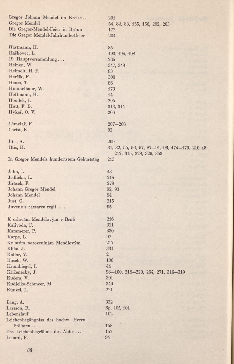 Gregor Johann Mendel im ICreise ... Gregor Mendel Die Gregor-Mendel-Feier in Brünn Die Gregor Mendel-Jahrhundertfeier 201 54, 82, 83, 155, 156, 202, 203 172 204 Hartmann, H. Haskovec, L. 19. Hauptversammlung .,. Heinen, W. Helmolt, H. F. Hercik, F. Heuss, T. Himmelbaur, W. Hoffmann, H. Houdek, I. Hütt, F. B. Hykes, 0. V, C/imelaf, F. Christ, K. 85 193, 194, 198 265 347, 348 83 300 86 173 14 205 313, 314 206 207-208 92 Iltis, A. ntis, H. In Gregor Mendels hundertstem Geburtstag 209 31, 32, 55, 56, 57, 87-91, 96, 174-179, 210 212, 315, 328, 329, 353 213 Jahn, I. Jedücka, L. Jirásek, F. Johann Gregor Mendel Johann Mendel Just, G. JuA'entus caesareo regii ... 43 214 278 92, 93 94 215 95 К oslavám Mendelovym v Brne Kalivoda, F. Kammerer, P. Karpe, L. Ke stym narozeninám Mendlovym Klika, J. KoUar, V. Kosch, W. Krumbiegel, I. Kfizenecky, J. Kucera, V. Kudielka-Schmeer, M. Künzel, L. 216 321 330 97 217 331 2 106 44 98-100, 218-220, 264, 271, 316-319 301 349 221 Lang, A. Larsson, R. Lebenslauf Leichenbegängniss des hochw. Herrn Prälaten ... Das Leichenbegräbnis des Abtes ... Lenard, P. 332 6p, lOf, 101 102 158 157 94 68