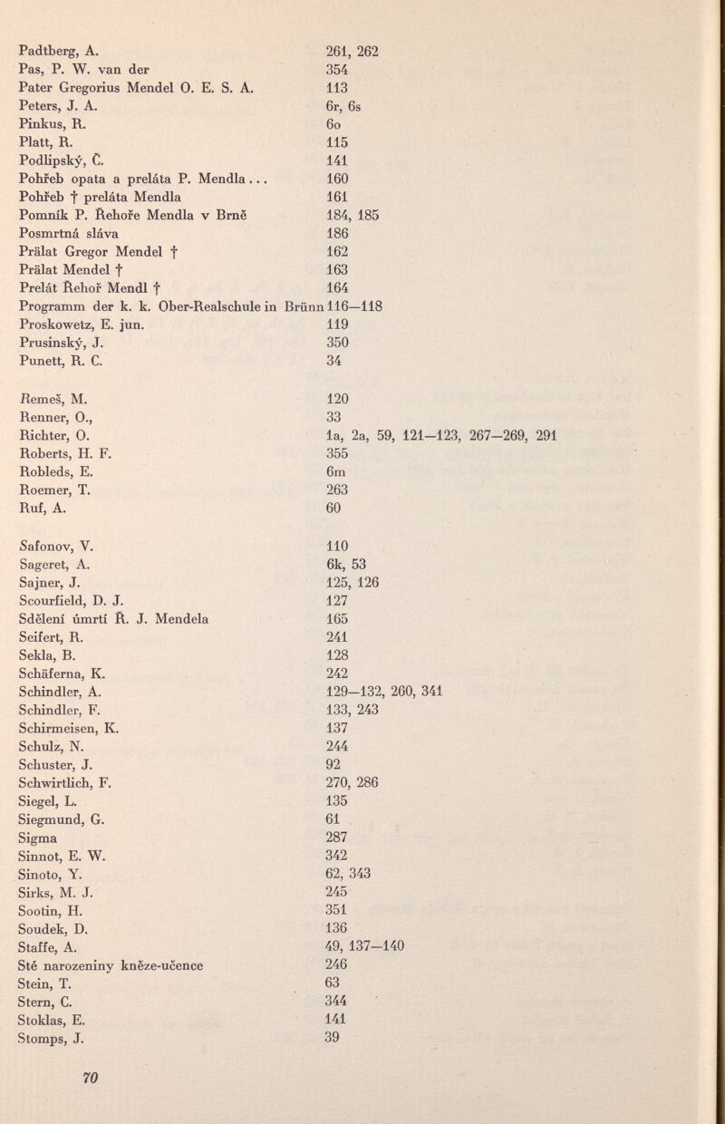 fìemes, M. 120 Renner, О., 33 Richter, О. la, 2a, 59, 121-123, 267-269, 291 Roberts, H. F. 355 Robleds, E. 6m Roemer, T. 263 Ruf, A. 60 70