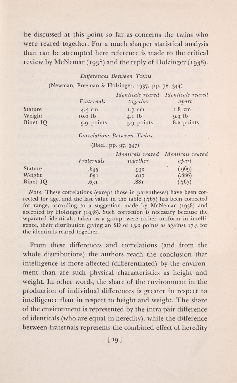 be discussed at this point so far as concerns the twins who were reared together. For a much sharper statistical analysis than can be attempted here reference is made to the critical review by McNemar (1938) and the reply of Holzinger (1938). Differences Between Twins (Newman, Freeman & Holzinger, 1937, pp. 72, 344) Identicals reared Identicals reared Fraternals together apart Stature 4.4 cm 1.7 cm 1.8 cm Weight 10.0 lb 4.1 lb 9.9 lb Binet IQ 9.9 points 5.9 points 8.2 points Stature Weight Binet IQ Correlations Between Twins (Ibid., pp. 97, 347) Identicals reared Fraternals together •932 ■9*7 .645 .631 .631 .881 Identicals reured apart (•9 6 9) (.886) (•7 6 7) Note. These correlations (except those in parentheses) have been cor rected for age, and the last value in the table ( 767) has been corrected for range, according to a suggestion made by McNemar (1938) and accepted by Holzinger (1938). Such correction is necessary because the separated identicals, taken as a group, were rather uniform in intelli gence, their distribution giving an SD of 13.0 points as against 17.3 for the identicals reared together. From these differences and correlations (and from the whole distributions) the authors reach the conclusion that intelligence is more affected (differentiated) by the environ ment than are such physical characteristics as height and weight. In other words, the share of the environment in the production of individual differences is greater in respect to intelligence than in respect to height and weight. The share of the environment is represented by the intra-pair difference of identicals (who are equal in heredity), while the difference between fraternals represents the combined effect of heredity