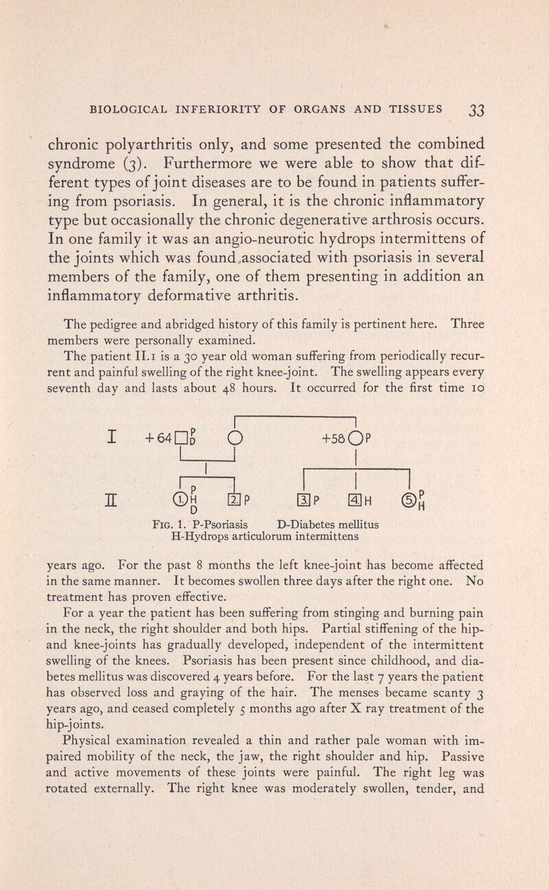 BIOLOGICAL INFERIORITY OF ORGANS AND TISSUES JJ chronic polyarthritis only, and some presented the combined syndrome (3). Furthermore we were able to show that dif¬ ferent types of joint diseases are to be found in patients suffer¬ ing from psoriasis. In general, it is the chronic inflammatory type but occasionally the chronic degenerative arthrosis occurs. In one family it was an angio-neurotic hydrops intermittens of the joints which was found associated with psoriasis in several members of the family, one of them presenting in addition an inflammatory deformative arthritis. The pedigree and abridged history of this family is pertinent here. Three members were personally examined. The patient II. i is a 30 year old woman suffering from periodically recur¬ rent and painful swelling of the right knee-joint. The swelling appears every seventh day and lasts about 48 hours. It occurred for the first time 10 I E years ago. For the past 8 months the left knee-joint has become affected in the same manner. It becomes swollen three days after the right one. No treatment has proven effective. For a year the patient has been suffering from stinging and burning pain in the neck, the right shoulder and both hips. Partial stiffening of the hip- and knee-joints has gradually developed, independent of the intermittent swelling of the knees. Psoriasis has been present since childhood, and dia¬ betes mellitus was discovered 4 years before. For the last 7 years the patient has observed loss and graying of the hair. The menses became scanty 3 years ago, and ceased completely 5 months ago after X ray treatment of the hip-joints. Physical examination revealed a thin and rather pale woman with im¬ paired mobility of the neck, the jaw, the right shoulder and hip. Passive and active movements of these joints were painful. The right leg was rotated externally. The right knee was moderately swollen, tender, and + 64 По О +5ÔOP Г7 ®S Fig. 1. P-Psoriasis D-Diabetes mellitus H-Hydrops articulorum intermittens UP SH © ^5