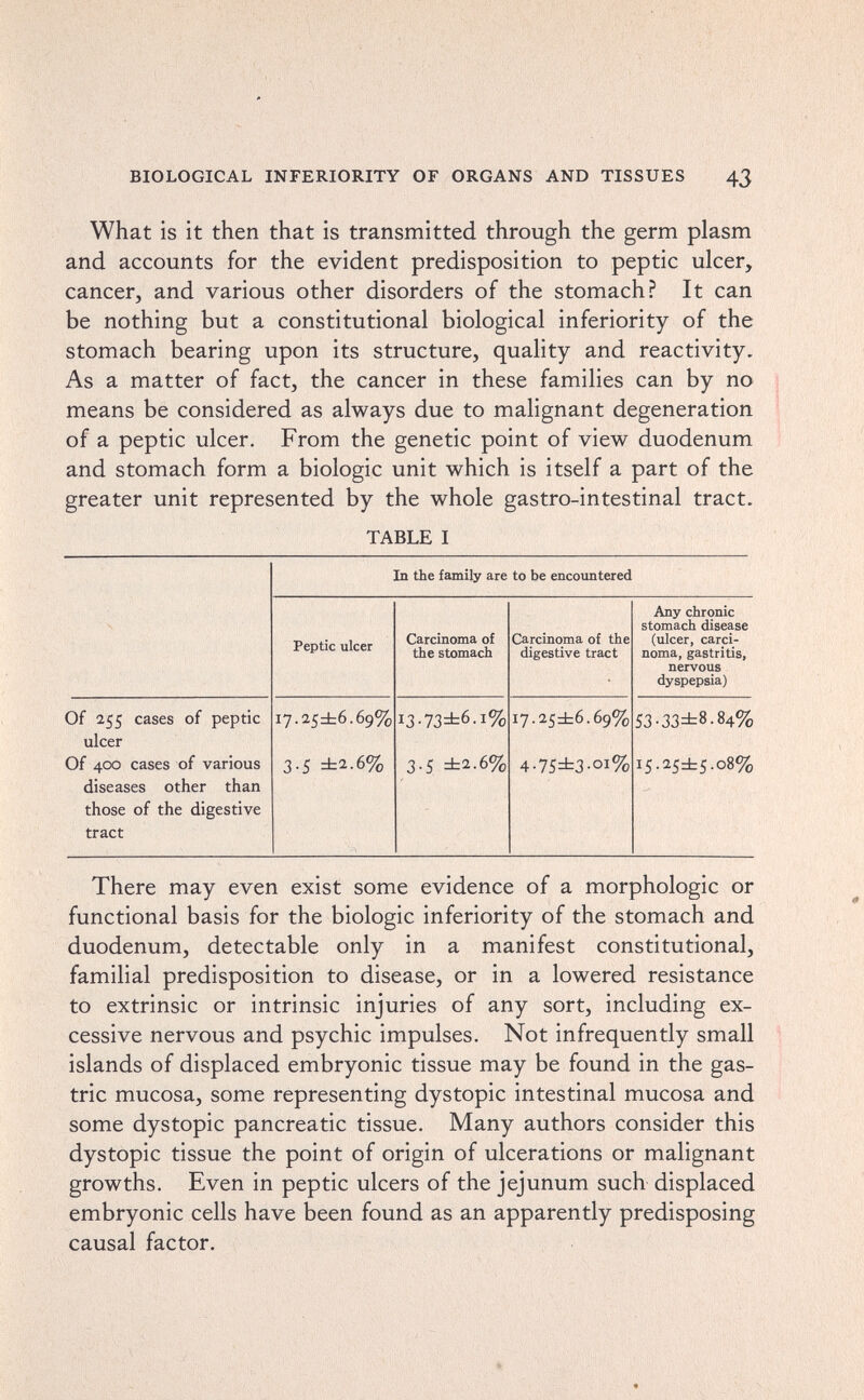 BIOLOGICAL INFERIORITY OF ORGANS AND TISSUES 43 What is it then that is transmitted through the germ plasm and accounts for the evident predisposition to peptic ulcer, cancer, and various other disorders of the stomach? It can be nothing but a constitutional biological inferiority of the stomach bearing upon its structure, quality and reactivity. As a matter of fact, the cancer in these families can by no means be considered as always due to malignant degeneration of a peptic ulcer. From the genetic point of view duodenum and stomach form a biologic unit which is itself a part of the greater unit represented by the whole gastro-intestinal tract. TABLE I There may even exist some evidence of a morphologic or functional basis for the biologic inferiority of the stomach and duodenum, detectable only in a manifest constitutional, familial predisposition to disease, or in a lowered resistance to extrinsic or intrinsic injuries of any sort, including ex¬ cessive nervous and psychic impulses. Not infrequently small islands of displaced embryonic tissue may be found in the gas¬ tric mucosa, some representing dystopic intestinal mucosa and some dystopic pancreatic tissue. Many authors consider this dystopic tissue the point of origin of ulcerations or malignant growths. Even in peptic ulcers of the jejunum such displaced embryonic cells have been found as an apparently predisposing causal factor.