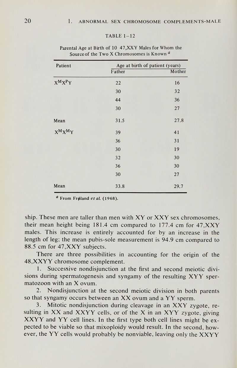 20 1. ABNORMAL SEX CHROMOSOME COMPLEMENTS-MALE TABLE 1-12 Parental Age at Birth of 10 47,XXY Males for Whom the Source of the Two X Chromosomes is Known Patient Age at birth of patient (years) From Fr^land et al. (1968). ship. These men are taller than men with XY or XXY sex chromosomes, their mean height being 181.4 cm compared to 177.4 cm for 47,XXY males. This increase is entirely accounted for by an increase in the length of leg; the mean pubis-sole measurement is 94.9 cm compared to 88.5 cm for 47,XXY subjects. There are three possibilities in accounting for the origin of the 48,XXYY chromosome complement. 1. Successive nondisjunction at the first and second meiotic divi¬ sions during spermatogenesis and syngamy of the resulting XYY sper¬ matozoon with an X ovum. 2. Nondisjunction at the second meiotic division in both parents so that syngamy occurs between an XX ovum and a YY sperm. 3. Mitotic nondisjunction during cleavage in an XXY zygote, re¬ sulting in XX and XXYY cells, or of the X in an XYY zygote, giving XXYY and YY cell lines. In the first type both cell lines might be ex¬ pected to be viable so that mixoploidy would result. In the second, how¬ ever, the YY cells would probably be nonviable, leaving only the XXYY