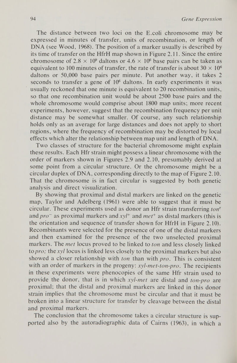 The distance between two loci on the E.coli chromosome may be expressed in minutes of transfer, units of recombination, or length of DNA (see Wood, 1968). The position of a marker usually is described by its time of transfer on the HfrH map shown in Figure 2.11. Since the entire chromosome of 2.8 x 10 9 daltons or 4.6 x 10 6 base pairs can be taken as equivalent to 100 minutes of transfer, the rate of transfer is about 30 x 10 6 daltons or 50,000 base pairs per minute. Put another way, it takes 2 seconds to transfer a gene of 10 6 daltons. In early experiments it was usually reckoned that one minute is equivalent to 20 recombination units, so that one recombination unit would be about 2500 base pairs and the whole chromosome would comprise about 1800 map units; more recent experiments, however, suggest that the recombination frequency per unit distance may be somewhat smaller. Of course, any such relationship holds only as an average for large distances and does not apply to short regions, where the frequency of recombination may be distorted by local effects which alter the relationship between map unit and length of DNA. Two classes of structure for the bacterial chromosome might explain these results. Each Hfr strain might possess a linear chromosome with the order of markers shown in Figures 2.9 and 2.10, presumably derived at some point from a circular structure. Or the chromosome might be a circular duplex of DNA, corresponding directly to the map of Figure 2.10. That the chromosome is in fact circular is suggested by both genetic analysis and direct visualization. By showing that proximal and distal markers are linked on the genetic map, Taylor and Adelberg (1961) were able to suggest that it must be circular. These experiments used as donor an Hfr strain transferring tor? and pro~ as proximal markers and xyl + and met + as distal markers (this is the orientation and sequence of transfer shown for HfrH in Figure 2.10). Recombinants were selected for the presence of one of the distal markers and then examined for the presence of the two unselected proximal markers. The met locus proved to be linked to ton and less closely linked t opro; thexv/ locus is linked less closely to the proximal markers but also showed a closer relationship with ton than with pro. This is consistent with an order of markers in the progeny: xyl-met-ton-pro. The recipients in these experiments were phenocopies of the same Hfr strain used to provide the donor, that is in which xyl-met are distal and ton-pro are proximal; that the distal and proximal markers are linked in this donor strain implies that the chromosome must be circular and that it must be broken into a linear structure for transfer by cleavage between the distal and proximal markers. The conclusion that the chromosome takes a circular structure is sup ported also by the autoradiographic data of Cairns (1963), in which a