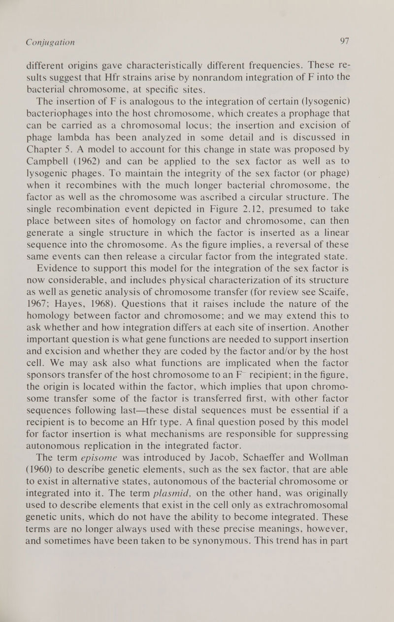 different origins gave characteristically different frequencies. These re sults suggest that Hfr strains arise by nonrandom integration of F into the bacterial chromosome, at specific sites. The insertion of F is analogous to the integration of certain (lysogenic) bacteriophages into the host chromosome, which creates a prophage that can be carried as a chromosomal locus; the insertion and excision of phage lambda has been analyzed in some detail and is discussed in Chapter 5. A model to account for this change in state was proposed by Campbell (1962) and can be applied to the sex factor as well as to lysogenic phages. To maintain the integrity of the sex factor (or phage) when it recombines with the much longer bacterial chromosome, the factor as well as the chromosome was ascribed a circular structure. The single recombination event depicted in Figure 2.12, presumed to take place between sites of homology on factor and chromosome, can then generate a single structure in which the factor is inserted as a linear sequence into the chromosome. As the figure implies, a reversal of these same events can then release a circular factor from the integrated state. Evidence to support this model for the integration of the sex factor is now considerable, and includes physical characterization of its structure as well as genetic analysis of chromosome transfer (for review see Scaife, 1967; Hayes, 1968). Questions that it raises include the nature of the homology between factor and chromosome; and we may extend this to ask whether and how integration differs at each site of insertion. Another important question is what gene functions are needed to support insertion and excision and whether they are coded by the factor and/or by the host cell. We may ask also what functions are implicated when the factor sponsors transfer of the host chromosome to an F~ recipient; in the figure, the origin is located within the factor, which implies that upon chromo some transfer some of the factor is transferred first, with other factor sequences following last—these distal sequences must be essential if a recipient is to become an Hfr type. A final question posed by this model for factor insertion is what mechanisms are responsible for suppressing autonomous replication in the integrated factor. The term episome was introduced by Jacob, Schaeffer and Wollman (1960) to describe genetic elements, such as the sex factor, that are able to exist in alternative states, autonomous of the bacterial chromosome or integrated into it. The term plasmid, on the other hand, was originally used to describe elements that exist in the cell only as extrachromosomal genetic units, which do not have the ability to become integrated. These terms are no longer always used with these precise meanings, however, and sometimes have been taken to be synonymous. This trend has in part