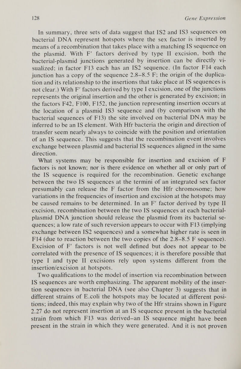 In summary, three sets of data suggest that IS2 and IS3 sequences on bacterial DNA represent hotspots where the sex factor is inserted by means of a recombination that takes place with a matching IS sequence on the plasmid. With F' factors derived by type II excision, both the bacterial-plasmid junctions generated by insertion can be directly vi sualized; in factor F13 each has an IS2 sequence. (In factor F14 each junction has a copy of the sequence 2.8-8.5 F; the origin of the duplica tion and its relationship to the insertions that take place at IS sequences is not clear.) With F' factors derived by type I excision, one of the junctions represents the original insertion and the other is generated by excision; in the factors F42, F100, F152, the junction representing insertion occurs at the location of a plasmid IS3 sequence and (by comparison with the bacterial sequences of F13) the site involved on bacterial DNA may be inferred to be an IS element. With Hfr bacteria the origin and direction of transfer seem nearly always to coincide with the position and orientation of an IS sequence. This suggests that the recombination event involves exchange between plasmid and bacterial IS sequences aligned in the same direction. What systems may be responsible for insertion and excision of F factors is not known; nor is there evidence on whether all or only part of the IS sequence is required for the recombination. Genetic exchange between the two IS sequences at the termini of an integrated sex factor presumably can release the F factor from the Hfr chromosome; how variations in the frequencies of insertion and excision at the hotspots may be caused remains to be determined. In an F' factor derived by type II excision, recombination between the two IS sequences at each bacterial- plasmid DNA junction should release the plasmid from its bacterial se quences; a low rate of such reversion appears to occur with Fl3 (implying exchange between IS2 sequences) and a somewhat higher rate is seen in F14 (due to reaction between the two copies of the 2.8-8.5 F sequence). Excision of F' factors is not well defined but does not appear to be correlated with the presence of IS sequences; it is therefore possible that type I and type II excisions rely upon systems different from the insertion/excision at hotspots. Two qualifications to the model of insertion via recombination between IS sequences are worth emphasizing. The apparent mobility of the inser tion sequences in bacterial DNA (see also Chapter 3) suggests that in different strains of E.coli the hotspots may be located at different posi tions; indeed, this may explain why two of the Hfr strains shown in Figure 2.27 do not represent insertion at an IS sequence present in the bacterial strain from which F13 was derived-an IS sequence might have been present in the strain in which they were generated. And it is not proven