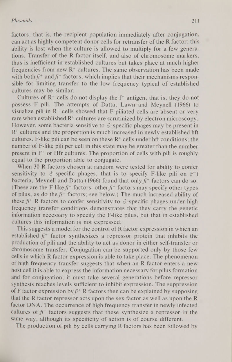 factors, that is, the recipient population immediately after conjugation, can act as highly competent donor cells for retransfer of the R factor; this ability is lost when the culture is allowed to multiply for a few genera tions. Transfer of the R factor itself, and also of chromosome markers, thus is inefficient in established cultures but takes place at much higher frequencies from new R cultures. The same observation has been made with both fi + and fi factors, which implies that their mechanisms respon sible for limiting transfer to the low frequency typical of established cultures may be similar. Cultures of R + cells do not display the f + antigen, that is, they do not possess F pili. The attempts of Datta, Lawn and Meynell (1966) to visualize pili in R + cells showed that F-piliated cells are absent or very rare when established R + cultures are scrutinized by electron microscopy. However, some bacteria sensitive to 6-specific phages may be present in R + cultures and the proportion is much increased in newly established hft cultures. F-like pili can be seen on these R* cells under hft conditions; the number of F-like pili per cell in this state may be greater than the number present in F + or Hfr cultures. The proportion of cells with pili is roughly equal to the proportion able to conjugate. When 30 R factors chosen at random were tested for ability to confer sensitivity to ¿-specific phages, that is to specify F-like pili on F~) bacteria, Meynell and Datta (1966) found that only^7 + factors can do so. (These are the F-likefi + factors: others factors may specify other types of pilus, as do the fi~ factors; see below.) The much increased ability of these fi + R factors to confer sensitivity to 6-specific phages under high frequency transfer conditions demonstrates that they carry the genetic information necessary to specify the F-like pilus, but that in established cultures this information is not expressed. This suggests a model for the control of R factor expression in which an established fi + factor synthesizes a repressor protein that inhibits the production of pili and the ability to act as donor in either self-transfer or chromosome transfer. Conjugation can be supported only by those few cells in which R factor expression is able to take place. The phenomenon of high frequency transfer suggests that when an R factor enters a new host cell it is able to express the information necessary for pilus formation and for conjugation; it must take several generations before repressor synthesis reaches levels sufficient to inhibit expression. The suppression of F factor expression by fi + R factors then can be explained by supposing that the R factor repressor acts upon the sex factor as well as upon the R factor DNA. The occurrence of high frequency transfer in newly infected cultures of fi~ factors suggests that these synthesize a repressor in the same way, although its specificity of action is of course different. The production of pili by cells carrying R factors has been followed by