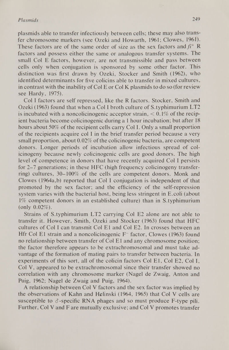 Plasmids able to transfer infectiously between cells; these may also trans fer chromosome markers (see Ozeki and Howarth, 1961; Clowes, 1961). These factors are of the same order of size as the sex factors and // + R factors and possess either the same or analogous transfer systems. The small Col E factors, however, are not transmissible and pass between cells only when conjugation is sponsored by some other factor. This distinction was first drawn by Ozeki, Stocker and Smith (1962), who identified determinants for five colicins able to transfer in mixed cultures, in contrast with the inability of Col E or Col K plasmids to do so (for review see Hardy, 1975). Col I factors are self repressed, like the R factors. Stocker, Smith and Ozeki (1963) found that when a Col I broth culture of S.typhimurium LT2 is incubated with a noncolicinogenic acceptor strain, < 0.1% of the recip ient bacteria become colicinogenic during a 1 hour incubation; but after 18 hours about 50% of the recipient cells carry Col I. Only a small proportion of the recipients acquire col I in the brief transfer period because a very small proportion, about 0.02% of the colicinogenic bacteria, are competent donors. Longer periods of incubation allow infectious spread of col- icinogeny because newly colicinogenic cells are good donors. The high level of competence in donors that have recently acquired Col I persists for 2-7 generations; in these HFC (high frequency colicinogeny transfer ring) cultures, 30-100% of the cells are competent donors. Monk and Clowes ( 1964a,b) reported that Col I conjugation is independent of that promoted by the sex factor; and the efficiency of the self-repression system varies with the bacterial host, being less stringent in E.coli (about 1% competent donors in an established culture) than in S.typhimurium (only 0.02%). Strains of S.typhimurium LT2 carrying Col E2 alone are not able to transfer it. However, Smith, Ozeki and Stocker (1963) found that HFC cultures of Col I can transmit Col El and Col E2. In crosses between an Hfr Col El strain and a noncolicinogenic F factor, Clowes (1963) found no relationship between transfer of Col El and any chromosome position; the factor therefore appears to be extrachromosomal and must take ad vantage of the formation of mating pairs to transfer between bacteria. In experiments of this sort, all of the colicin factors Col El, Col E2, Col I, Col V, appeared to be extrachromosomal since their transfer showed no correlation with any chromosome marker (Nagel de Zwaig, Anton and Puig, 1962; Nagel de Zwaig and Puig, 1964). A relationship between Col V factors and the sex factor was implied by the observations of Kahn and Helinski (1964, 1965) that Col V cells are susceptible to ¿-specific RNA phages and so must produce F-type pili. Further, Col V and F are mutually exclusive; and Col V promotes transfer