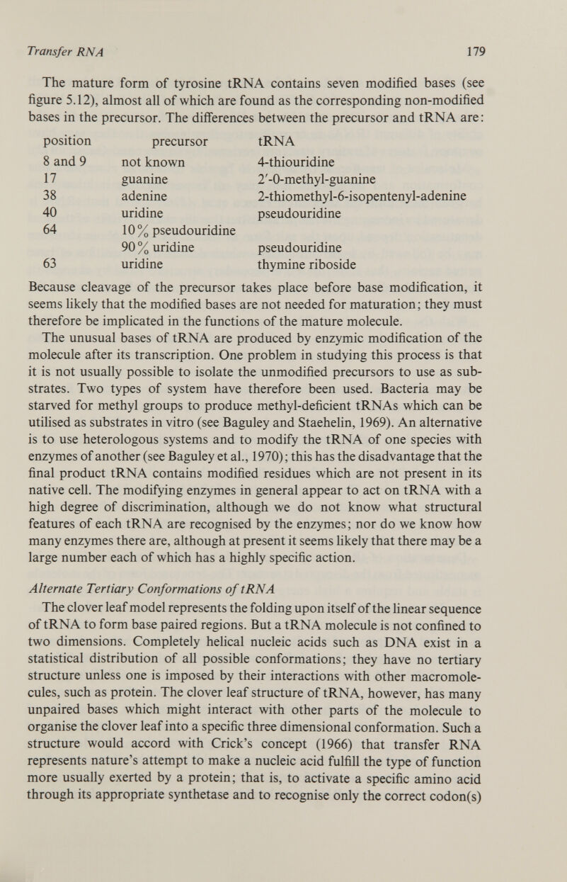 The mature form of tyrosine tRNA contains seven modified bases (see figure 5.12), almost all of which are found as the corresponding non-modified bases in the precursor. The differences between the precursor and tRNA are: position precursor tRNA 8 and 9 not known 4-thiouridine 17 guanine 2'-0-methyl-guanine 38 adenine 2-thiomethyl-6-isopentenyl-adenine 40 uridine pseudouridine 64 10% pseudouridine 90 % uridine pseudouridine 63 uridine thymine riboside Because cleavage of the precursor takes place before base modification, it seems likely that the modified bases are not needed for maturation; they must therefore be implicated in the functions of the mature molecule. The unusual bases of tRNA are produced by enzymic modification of the molecule after its transcription. One problem in studying this process is that it is not usually possible to isolate the unmodified precursors to use as sub strates. Two types of system have therefore been used. Bacteria may be starved for methyl groups to produce methyl-deficient tRNAs which can be utilised as substrates in vitro (see Baguley and Staehelin, 1969). An alternative is to use heterologous systems and to modify the tRNA of one species with enzymes of another (see Baguley et al., 1970) ; this has the disadvantage that the final product tRNA contains modified residues which are not present in its native cell. The modifying enzymes in general appear to act on tRNA with a high degree of discrimination, although we do not know what structural features of each tRNA are recognised by the enzymes ; nor do we know how many enzymes there are, although at present it seems likely that there may be a large number each of which has a highly specific action. Alternate Tertiary Conformations of tRNA The clover leaf model represents the folding upon itself of the linear sequence of tRNA to form base paired regions. But a tRNA molecule is not confined to two dimensions. Completely helical nucleic acids such as DNA exist in a statistical distribution of all possible conformations; they have no tertiary structure unless one is imposed by their interactions with other macromole- cules, such as protein. The clover leaf structure of tRNA, however, has many unpaired bases which might interact with other parts of the molecule to organise the clover leaf into a specific three dimensional conformation. Such a structure would accord with Crick's concept (1966) that transfer RNA represents nature's attempt to make a nucleic acid fulfill the type of function more usually exerted by a protein; that is, to activate a specific amino acid through its appropriate synthetase and to recognise only the correct codon(s)