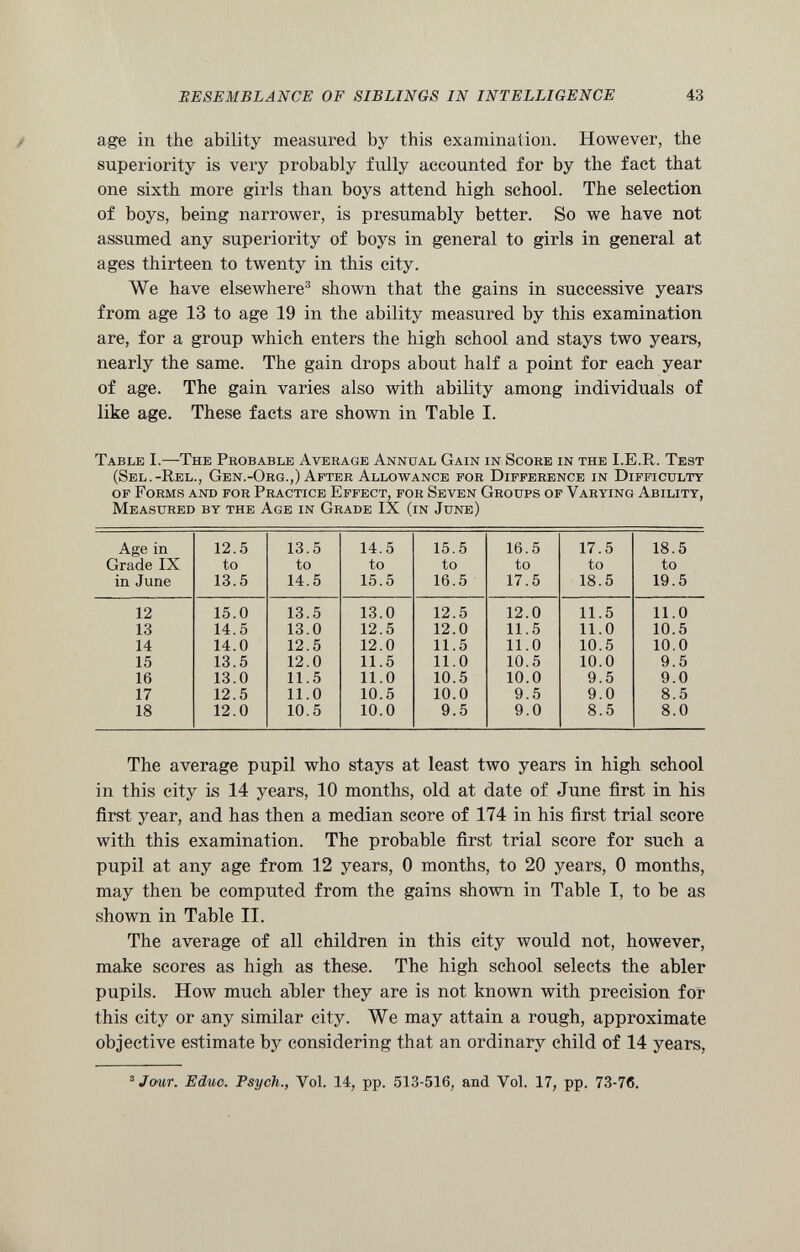 age in the ability measured by this examination. However, the superiority is very probably fully accounted for by the fact that one sixth more girls than boys attend high school. The selection of boys, being narrower, is presumably better. So we have not assumed any superiority of boys in general to girls in general at ages thirteen to twenty in this city. We have elsewhere 3 shown that the gains in successive years from age 13 to age 19 in the ability measured by this examination are, for a group which enters the high school and stays two years, nearly the same. The gain drops about half a point for each year of age. The gain varies also with ability among individuals of like age. These facts are shown in Table I. Table I.— The Probable Average Annual Gain in Score in the I.E.R. Test (Sel.-Rel., Gen.-Org.,) After Allowance for Difference in Difficulty of Forms and for Practice Effect, for Seven Groups of Varying Ability, Measured by the Age in Grade IX (in June) Age in Grade IX in June 12.5 to 13.5 13.5 to 14.5 14.5 to 15.5 15.5 to 16.5 16.5 to 17.5 17.5 to 18.5 18.5 to 19.5 12 15.0 13.5 13.0 12.5 12.0 11.5 11.0 13 14.5 13.0 12.5 12.0 11.5 11.0 10.5 14 14.0 12.5 12.0 11.5 11.0 10.5 10.0 15 13.5 12.0 11.5 11.0 10.5 10.0 9.5 16 13.0 11.5 11.0 10.5 10.0 9.5 9.0 17 12.5 11.0 10.5 10.0 9.5 9.0 8.5 18 12.0 10.5 10.0 9.5 9.0 8.5 8.0 The average pupil who stays at least two years in high school in this city is 14 years, 10 months, old at date of June first in his first year, and has then a median score of 174 in his first trial score with this examination. The probable first trial score for such a pupil at any age from 12 years, 0 months, to 20 years, 0 months, may then be computed from the gains shown in Table I, to be as shown in Table II. The average of all children in this city would not, however, make scores as high as these. The high school selects the abler pupils. How much abler they are is not known with precision for this city or any similar city. We may attain a rough, approximate objective estimate by considering that an ordinary child of 14 years, 3 Jour. Educ. Psych., Vol. 14, pp. 513-516, and Vol. 17, pp. 73-76.