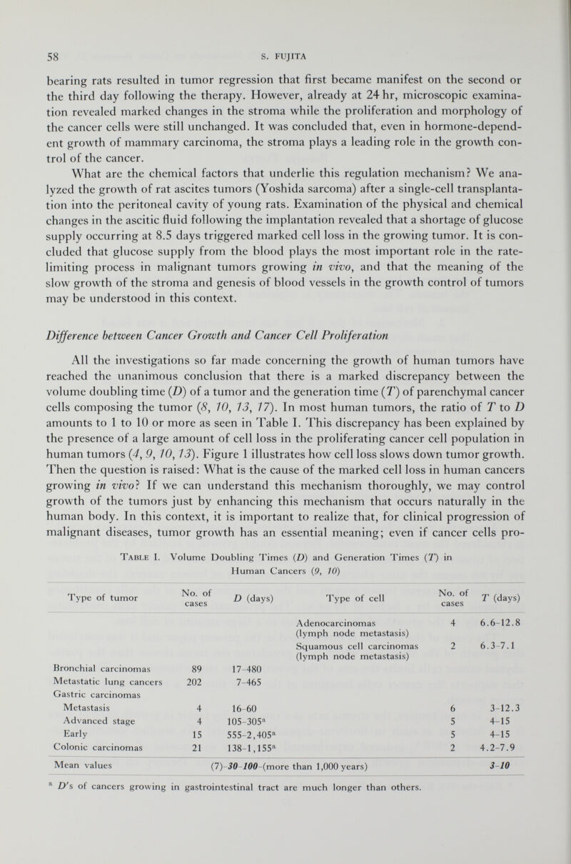 bearing rats resulted in tumor regression that first became manifest on the second or the third day following the therapy. However, already at 24 hr, microscopic examina tion revealed marked changes in the stroma while the proliferation and morphology of the cancer cells were still unchanged. It was concluded that, even in hormone-depend ent growth of mammary carcinoma, the stroma plays a leading role in the growth con trol of the cancer. What are the chemical factors that underlie this regulation mechanism? We ana lyzed the growth of rat ascites tumors (Yoshida sarcoma) after a single-cell transplanta tion into the peritoneal cavity of young rats. Examination of the physical and chemical changes in the ascitic fluid following the implantation revealed that a shortage of glucose supply occurring at 8.5 days triggered marked cell loss in the growing tumor. It is con cluded that glucose supply from the blood plays the most important role in the rate- limiting process in malignant tumors growing in vivo , and that the meaning of the slow growth of the stroma and genesis of blood vessels in the growth control of tumors may be understood in this context. Difference between Cancer Growth and Cancer Cell Proliferation All the investigations so far made concerning the growth of human tumors have reached the unanimous conclusion that there is a marked discrepancy between the volume doubling time (D) of a tumor and the generation time (T) of parenchymal cancer cells composing the tumor (8, 10, 13, 17). In most human tumors, the ratio of T to D amounts to 1 to 10 or more as seen in Table I. This discrepancy has been explained by the presence of a large amount of cell loss in the proliferating cancer cell population in human tumors ( 4 , 9, 10, 13). Figure 1 illustrates how cell loss slows down tumor growth. Then the question is raised: What is the cause of the marked cell loss in human cancers growing in vivo} If we can understand this mechanism thoroughly, we may control growth of the tumors just by enhancing this mechanism that occurs naturally in the human body. In this context, it is important to realize that, for clinical progression of malignant diseases, tumor growth has an essential meaning; even if cancer cells pro- Table I. Volume Doubling Times (D) and Generation Times (T) in Human Cancers (9, 10) Type of tumor No. of cases D (days) Type of cell No. of cases T (days) Adenocarcinomas 4 6.6-12.8 (lymph node metastasis) Squamous cell carcinomas 2 6.3-7.1 (lymph node metastasis) Bronchial carcinomas 89 17-480 Metastatic lung cancers 202 7-465 Gastric carcinomas Metastasis 4 16 60 6 3-12.3 Advanced stage 4 105-305 a 5 4-15 Early 15 555-2,405 a 5 4-15 Colonic carcinomas 21 138-1,155 a 2 4.2-7.9 Mean values (7)-30 100 (more than 1,000 years) 3-10 a D's of cancers growing in gastrointestinal tract are much longer than others.