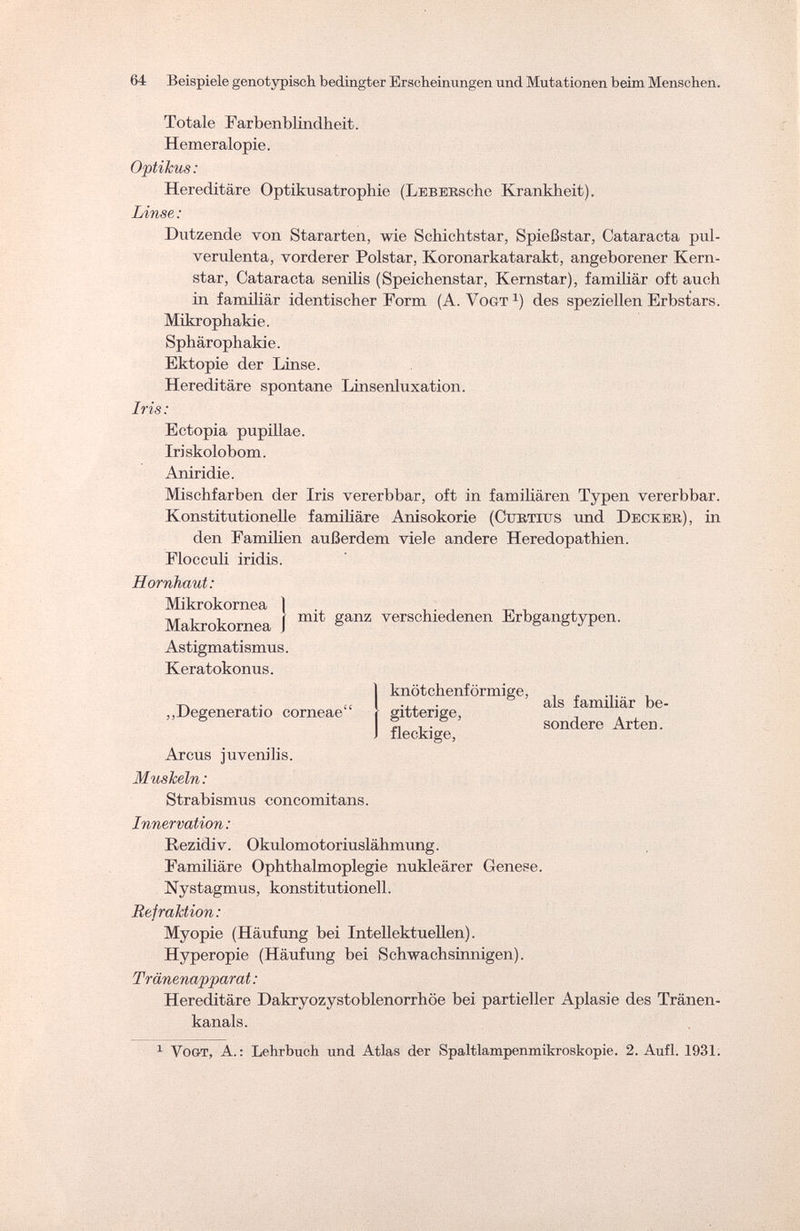 64 Beispiele genotypisch bedingter Erscheinungen und Mutationen beim Menschen. Totale Farbenblindheit. Hemeralopie. Optikus : Hereditäre Optikusatrophie (LEBERsche Krankheit). Linse: Dutzende von Stararten, wie Schichtstar, Spießstar, Cataracta pul¬ verulenta, vorderer Polstar, Koronarkatarakt, angeborener Kern¬ star, Cataracta senilis (Speichenstar, Kernstar), familiär oft auch in familiär identischer Form (A. Vogt 1) des speziellen Erbstars. Mikrophakie. Sphärophakie. Ektopie der Linse. Hereditäre spontane Linsenluxation. Iris : Ectopia pupillae. Iriskolobom. Aniridie. Mischfarben der Iris vererbbar, oft in familiären Typen vererbbar. Konstitutionelle familiäre Anisokorle (Curtius und Decker), in den Familien außerdem viele andere Heredopathien. Flocculi iridis. Hornhaut: Mikrokornea 1 Makrokornea I ganz verschiedenen Erbgangtypen. Astigmatismus. Keratokonus. Arcus juvenilis. Muskeln: Strabismus concomitans. Innervation: Rezidiv. Okulomotoriuslähmung. Familiäre Ophthalmoplegie nuklearer Genese. Nystagmus, konstitutionell. Refraktion: Myopie (Häufung bei Intellektuellen). Hyperopie (Häufung bei Schwachsinnigen). Tränenapparat : Hereditäre Dakryozystoblenorrhöe bei partieller Aplasie des Tränen¬ kanals. 1 Vogt, A.: Lehrbuch und Atlas der Spaltlampenmikroskopie. 2. Aufl. 1931.