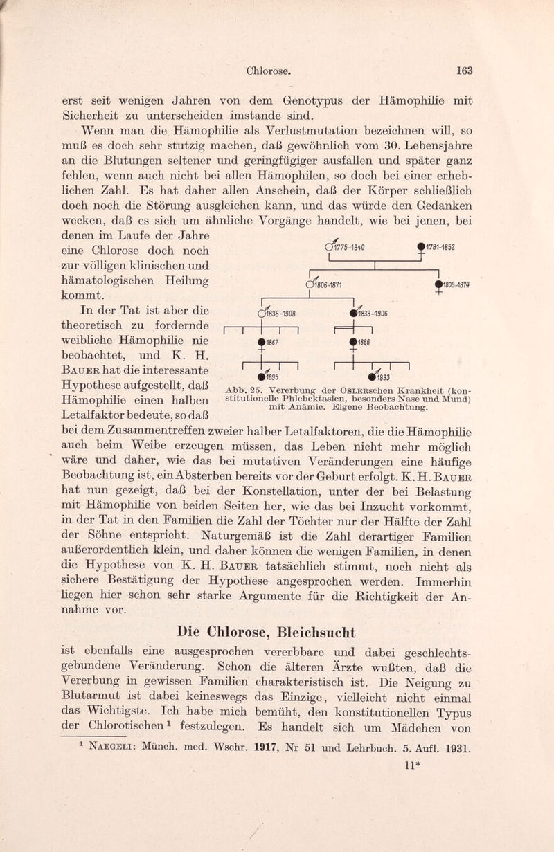 Chlorose. 163 erst seit wenigen Jahren von dem Genotypus der Hämophilie mit Sicherheit zu unterscheiden imstande sind. Wenn man die Hämophilie als Verlustmutation bezeichnen will, so muß es doch sehr stutzig machen, daß gewöhnlich vom 30. Lebensjahre an die Blutungen seltener und geringfügiger ausfallen und später ganz fehlen, wenn auch nicht bei allen Hämophilen, so doch bei einer erheb¬ lichen Zahl. Es hat daher allen Anschein, daß der Körper schließlich doch noch die Störung ausgleichen kann, und das würde den Gedanken wecken, daß es sich um ähnliche Vorgänge handelt, wie bei jenen, bei denen im Laufe der Jahre eine Chlorose doch noch zur völligen kimischen und hämatologischen Heilung kommt. In der Tat ist aber die theoretisch zu fordernde weibliche Hämophilie nie beobachtet, und K. H. Bauer hat die interessante Hypothese aufgestellt, daß Hämophilie einen halben Letalfaktor bedeute, so daß bei dem Zusammentreffen zweier halber Letalfaktoren, die die Hämophilie auch beim Weibe erzeugen müssen, das Leben nicht mehr möglich wäre und daher, wie das bei mutativen Veränderungen eine häufige Beobachtung ist, ein Absterben bereits vor der Geburt erfolgt. K. H. Bauer hat nun gezeigt, daß bei der Konstellation, unter der bei Belastung mit Hämophilie von beiden Seiten her, wie das bei Inzucht vorkommt, in der Tat in den Familien die Zahl der Töchter nur der Hälfte der Zahl der Söhne entspricht. Naturgemäß ist die Zahl derartiger Familien außerordentlich klein, und daher können die wenigen Familien, in denen die Hypothese von K. H. Bauer tatsächlich stimmt, noch nicht als sichere Bestätigung der Hypothese angesprochen werden. Immerhin hegen hier schon sehr starke Argumente für die Richtigkeit der An¬ nahme vor. Die Chlorose, Bleichsucht ist ebenfalls eine ausgesprochen vererbbare und dabei geschlechts¬ gebundene Veränderung. Schon die älteren Ärzte wußten, daß die Vererbung in gewissen Familien charakteristisch ist. Die Neigung zu Blutarmut ist dabei keineswegs das Einzige, vielleicht nicht einmal das Wichtigste. Ich habe mich bemüht, den konstitutionellen Typus der Chlorotischen1 festzulegen. Es handelt sich um Mädchen von 1 Naegeli: Münch, med. Wsohr. 1917, Nr 51 und Lehrbuch. 5. Aufl. 1931. 11* 0^775-18« 01781-1852 I 0180И871 0^836-1908 01838-1906 H- »1867 #1866 »1808-1871 1—TT1—1 1 1 ITi 1 • 1895 01893 Abb. 25. Vererbung der OsLERschen Krankheit (kon¬ stitutionelle Phlebektasien, besonders Nase und Mund) mit Anämie. Eigene Beobachtung. /