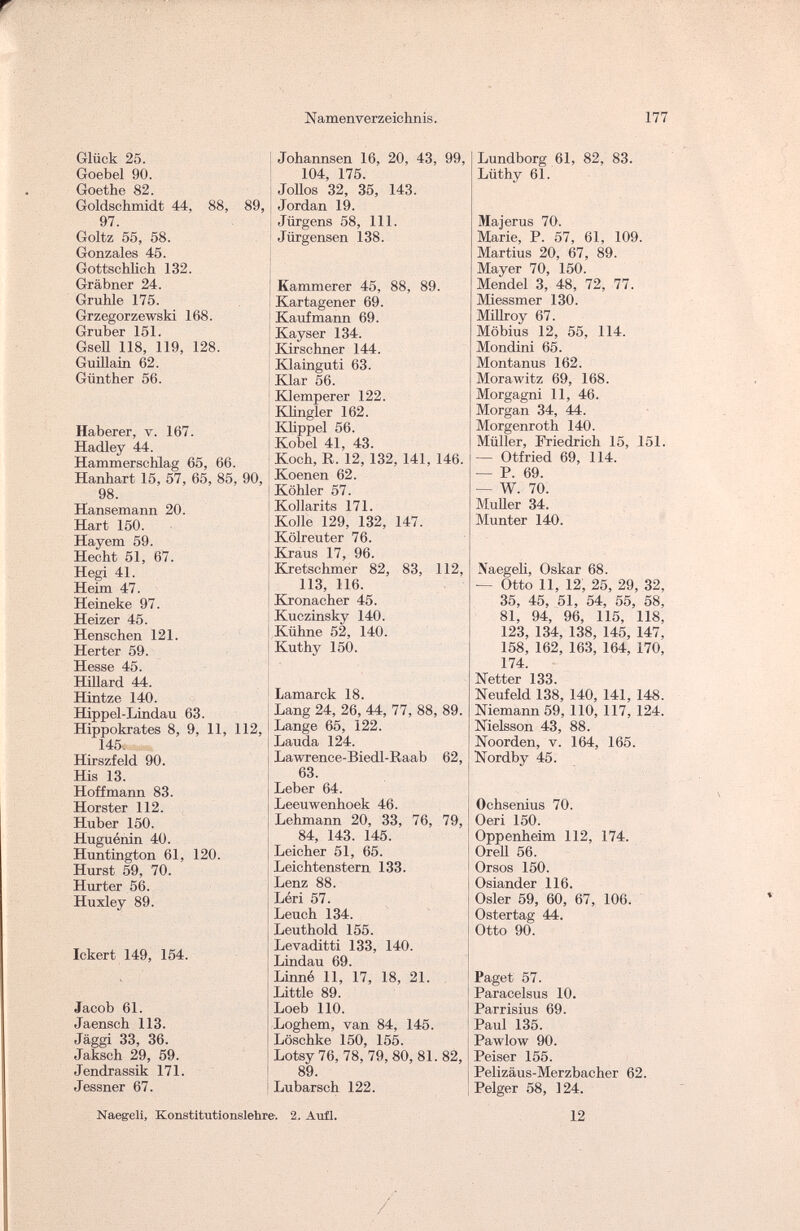 Namenverzeichnis. 177 Glück 25. Goebel 90. Goethe 82. Goldschmidt 44, 88, 89, 97. Goltz 55, 58. Gonzales 45. Gottschlich 132. Gräbner 24. Gruhle 175. Grzegorzewski 168. Gruber 151. Gsell 118, 119, 128. Guillain 62. Günther 56. Haberer, v. 167. Hadley 44. Hammerschlag 65, 66. Hanhart 15, 57, 65, 85, 90, 98. Hansemann 20. Hart 150. Hayem 59. Hecht 51, 67. Hegi 41. Heim 47. Heineke 97. Heizer 45. Henschen 121. Herter 59. Hesse 45. Hillard 44. Hintze 140. Hippel-Lindau 63. Hippokrates 8, 9, 11, 112, 145. Hirszfeld 90. His 13. Hoff mann 83. Horster 112. Huber 150. Huguénin 40. Huntington 61, 120. Hurst 59, 70. Hurter 56. Huxley 89. Ickert 149, 154. Jacob 61. Jaensch 113. Jäggi 33, 36. Jaksch 29, 59. Jendrassik 171. Jessner 67. Johannsen 16, 20, 43, 99, 104, 175. Jollos 32, 35, 143. Jordan 19. Jürgens 58, III. Jürgensen 138. Kammerer 45, 88, 89. Kartagener 69. Kaufmann 69. Kayser 134. Kirschner 144. Klainguti 63. Klar 56. Klemperer 122. Klingler 162. Klippel 56. Kobel 41, 43. Koch, R. 12, 132, 141, 146. Koenen 62. Köhler 57. Kollarits 171. Kolle 129, 132, 147. Kölreuter 76. Kraus 17, 96. Kretschmer 82, 83, 112, 113, 116. Kronacher 45. Kuczinsky 140. Kühne 52, 140. Kuthy 150. Lamarck 18. Lang 24, 26, 44, 77, 88, 89. Lange 65, 122. Lauda 124. Lawrence-Biedl-Raab 62, 63. Leber 64. Leeuwenhoek 46. Lehmann 20, 33, 76, 79, 84, 143. 145. Leicher 51, 65. Leichtenstern 133. Lenz 88. Léri 57. Leuch 134. Leuthold 155. Levaditti 133, 140. Lindau 69. Linné 11, 17, 18, 21. Little 89. Loeb 110. Loghem, van 84, 145. Löschke 150, 155. Lotsy 76, 78, 79, 80,81.82, 89. Lubarsch 122. Lundborg 61, 82, 83. Lüthy 61. Ma j er us 70. Marie, P. 57, 61, 109. Martius 20, 67, 89. Mayer 70, 150. Mendel 3, 48, 72, 77. Miessmer 130. Millroy 67. Möbius 12, 55, 114. Mondini 65. Montanus 162. Morawitz 69, 168. Morgagni 11, 46. Morgan 34, 44. Morgenroth 140. Müller, Friedrich 15, 151. — Otfried 69, 114. — P. 69. — W. 70. Muller 34. Munter 140. Naegeli, Oskar 68. — Otto 11, 12, 25, 29, 32, 35, 45, 51, 54, 55, 58, 81, 94, 96, 115, 118, 123, 134, 138, 145, 147, 158, 162, 163, 164, 170, 174. Netter 133. Neufeld 138, 140, 141, 148. Niemann 59, 110, 117, 124. Nielsson 43, 88. Noorden, v. 164, 165. Nordby 45. Ochsenius 70. Oeri 150. Oppenheim 112, 174. Orell 56. Orsos 150. Osiander 116. Osler 59, 60, 67, 106. Ostertag 44. Otto 90. Paget 57. Paracelsus 10. Parrisius 69. Paul 135. Pawlow 90. Peiser 155. Pelizäus-Merzbacher 62. Pelger 58, 124. Naegeli, Konstitutionslehre. 2. Aufl. 12