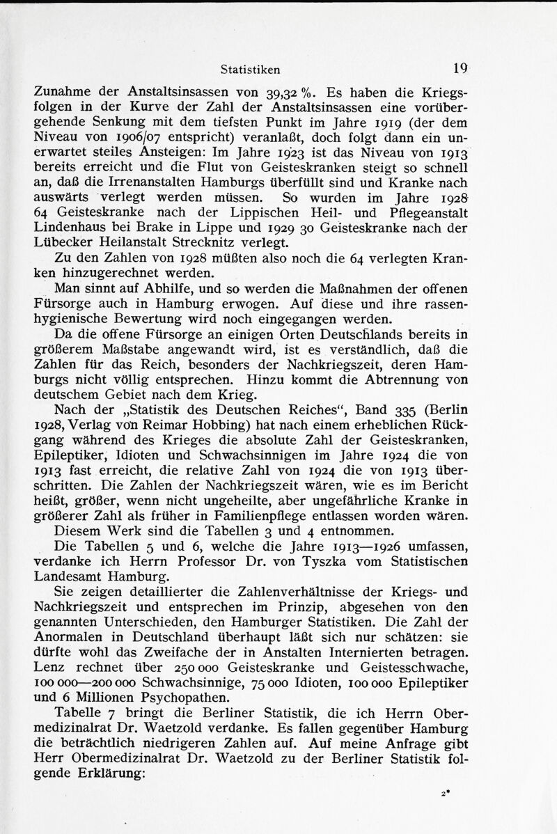 Zunahme der Anstaltsinsassen von 39,32 %. Es haben die Kriegs folgen in der Kurve der Zahl der Anstaltsinsassen eine vorüber gehende Senkung mit dem tiefsten Punkt im Jahre 1919 (der dem Niveau von 1906/07 entspricht) veranlaßt, doch folgt dann ein un erwartet steiles Ansteigen: Im Jahre 1923 ist das Niveau von 1913 bereits erreicht und die Flut von Geisteskranken steigt so schnell an, daß die Irrenanstalten Hamburgs überfüllt sind und Kranke nach auswärts verlegt werden müssen. So wurden im Jahre 1928 64 Geisteskranke nach der Lippischen Heil- und Pflegeanstalt Lindenhaus bei Brake in Lippe und 1929 30 Geisteskranke nach der Lübecker Heilanstalt Strecknitz verlegt. Zu den Zahlen von 1928 müßten also noch die 64 verlegten Kran ken hinzugerechnet werden. Man sinnt auf Abhilfe, und so werden die Maßnahmen der offenen Fürsorge auch in Hamburg erwogen. Auf diese und ihre rassen hygienische Bewertung wird noch eingegangen werden. Da die offene Fürsorge an einigen Orten Deutschlands bereits in größerem Maßstabe angewandt wird, ist es verständlich, daß die Zahlen für das Reich, besonders der Nachkriegszeit, deren Ham burgs nicht völlig entsprechen. Hinzu kommt die Abtrennung von deutschem Gebiet nach dem Krieg. Nach der „Statistik des Deutschen Reiches, Band 335 (Berlin 1928, Verlag von Reimar Hobbing) hat nach einem erheblichen Rück gang während des Krieges die absolute Zahl der Geisteskranken, Epileptiker, Idioten und Schwachsinnigen im Jahre 1924 die von 1913 fast erreicht, die relative Zahl von 1924 die von 1913 über schritten. Die Zahlen der Nachkriegszeit wären, wie es im Bericht heißt, größer, wenn nicht ungeheilte, aber ungefährliche Kranke in größerer Zahl als früher in Familienpflege entlassen worden wären. Diesem Werk sind die Tabellen 3 und 4 entnommen. Die Tabellen 5 und 6, welche die Jahre 1913—1926 umfassen, verdanke ich Herrn Professor Dr. von Tyszka vom Statistischen Landesamt Hamburg. Sie zeigen detaillierter die Zahlenverhältnisse der Kriegs- und Nachkriegszeit und entsprechen im Prinzip, abgesehen von den genannten Unterschieden, den Hamburger Statistiken. Die Zahl der Anormalen in Deutschland überhaupt läßt sich nur schätzen: sie dürfte wohl das Zweifache der in Anstalten Internierten betragen. Lenz rechnet über 250 000 Geisteskranke und Geistesschwache, 100000—200000 Schwachsinnige, 75000 Idioten, 100000 Epileptiker und 6 Millionen Psychopathen. Tabelle 7 bringt die Berliner Statistik, die ich Herrn Ober medizinalrat Dr. Waetzold verdanke. Es fallen gegenüber Hamburg die beträchtlich niedrigeren Zahlen auf. Auf meine Anfrage gibt Herr Obermedizinalrat Dr. Waetzold zu der Berliner Statistik fol gende Erklärung: