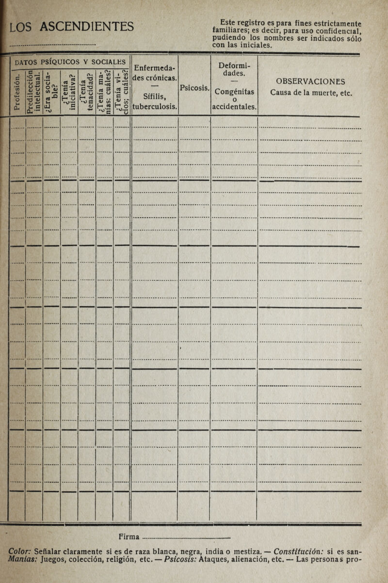 LOS ASCENDIENTES Este registro es para fines estrictamente familiares; es decir, para uso confidencial, pudiendo los nombres ser indicados sólo con las iniciales. DATOS PSIQUICOS Y SOCIALES Enfermeda¬ des crónicas. Sífilis, tuberculosis Psicosis, Deformi¬ dades. Congénitas o accidentales OBSERVACIONES Causa de la muerte, etc. Firma Color: Señalar claramente si es de raza blanca, negra, india o mestiza. — Constitución: si es san- Manías: Juegos, colección, religión, etc. — Psicosis: Ataques, alienación, etc. — Las personas pro-