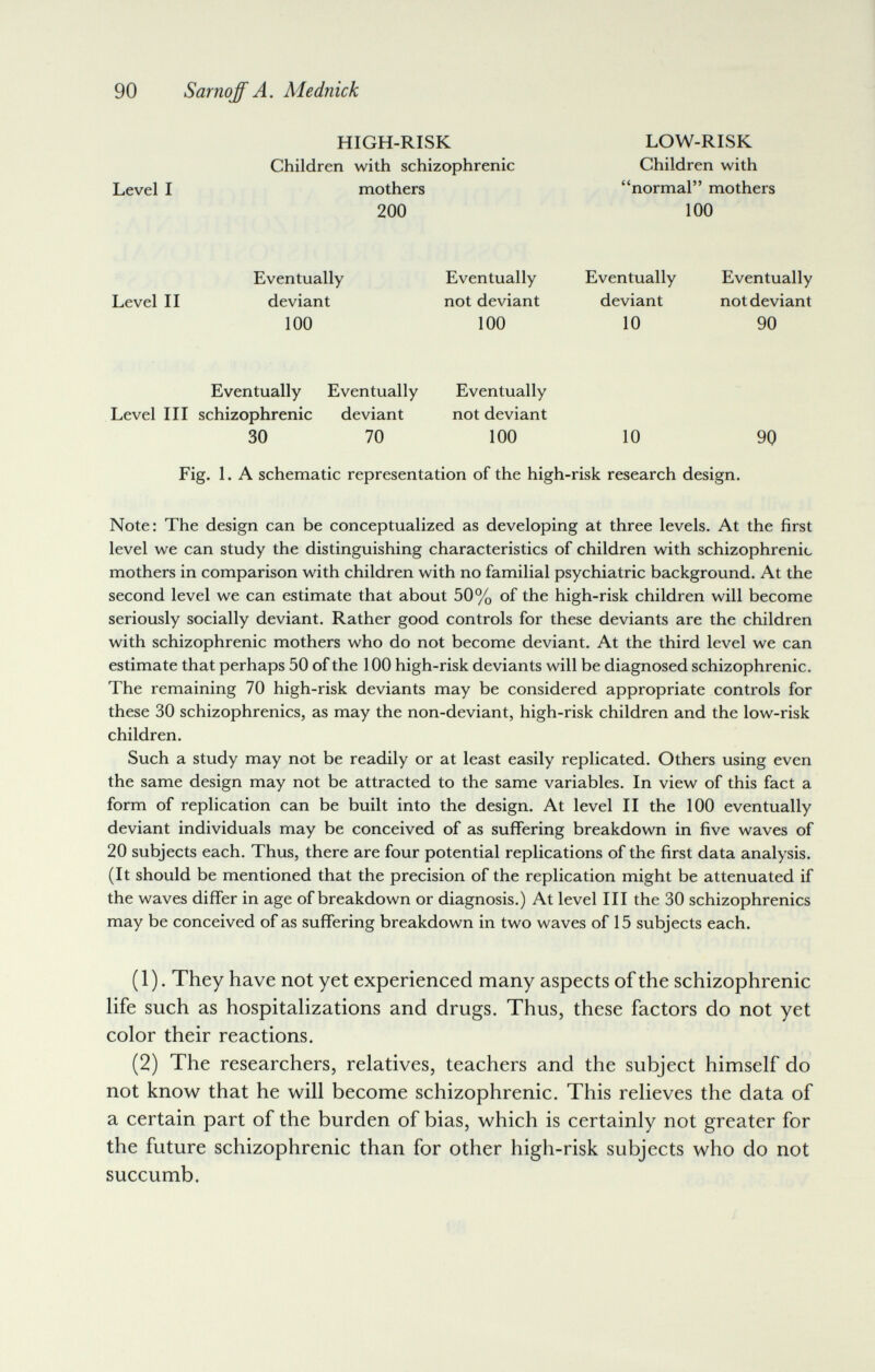 90 Sarnqff A. Mednick Level I Children with schizophrenic mothers 200 HIGH-RISK LOW-RISK Children with normal mothers 100 Level II Eventually deviant 100 Eventually not deviant 100 Eventually deviant 10 Eventually not deviant 90 Eventually Eventually Level III schizophrenic deviant 30 70 Eventually not deviant 100 10 90 Fig. 1. A schematic representation of the high-risk research design. Note: The design can be conceptualized as developing at three levels. At the first level we can study the distinguishing characteristics of children with schizophrenic mothers in comparison with children with no familial psychiatric background. At the second level we can estimate that about 50% of the high-risk children will become seriously socially deviant. Rather good controls for these deviants are the children with schizophrenic mothers who do not become deviant. At the third level we can estimate that perhaps 50 of the 100 high-risk deviants will be diagnosed schizophrenic. The remaining 70 high-risk deviants may be considered appropriate controls for these 30 schizophrenics, as may the non-deviant, high-risk children and the low-risk children. Such a study may not be readily or at least easily replicated. Others using even the same design may not be attracted to the same variables. In view of this fact a form of replication can be built into the design. At level II the 100 eventually deviant individuals may be conceived of as suffering breakdown in five waves of 20 subjects each. Thus, there are four potential replications of the first data analysis. (It should be mentioned that the precision of the replication might be attenuated if the waves differ in age of breakdown or diagnosis.) At level III the 30 schizophrenics may be conceived of as suffering breakdown in two waves of 15 subjects each. (1). They have not yet experienced many aspects of the schizophrenic life such as hospitalizations and drugs. Thus, these factors do not yet color their reactions. (2) The researchers, relatives, teachers and the subject himself do not know that he will become schizophrenic. This relieves the data of a certain part of the burden of bias, which is certainly not greater for the future schizophrenic than for other high-risk subjects who do not succumb.