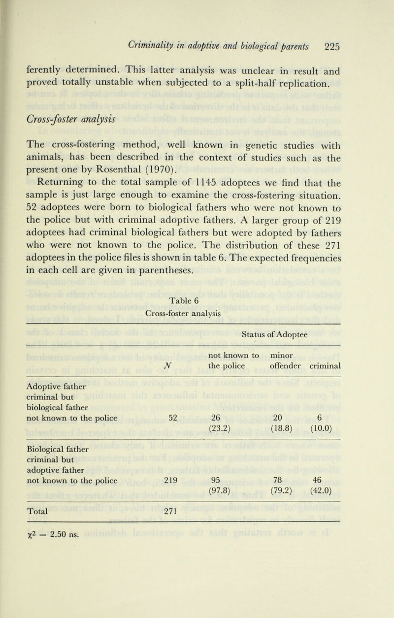 Criminality in adoptive and biological parents 225 ferently determined. This latter analysis was unclear in result and proved totally unstable when subjected to a split-half replication. Cross-foster analysis The cross-fostering method, well known in genetic studies with animals, has been described in the context of studies such as the present one by Rosenthal (1970). Returning to the total sample of 1145 adoptees we find that the sample is just large enough to examine the cross-fostering situation. 52 adoptees were born to biological fathers who were not known to the police but with criminal adoptive fathers. A larger group of 219 adoptees had criminal biological fathers but were adopted by fathers who were not known to the police. The distribution of these 271 adoptees in the police files is shown in table 6. The expected frequencies in each cell are given in parentheses. Table 6 Cross-foster analysis = 2.50 ns.