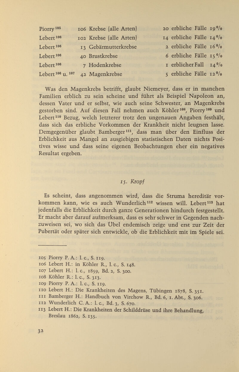Lebert 7 Hodenkrebse Lebert^®® u. 42 Magenkrebse Piorry^®® 106 Krebse (alle Arten) Lebert^®® 102 Krebse (alle Arten) Lebert^®® 13 Gebärmutterkrebse Lebert ^®® 40 Brustkrebse 2,0 erbliche Fälle i9®/o 14 erbliche Fälle i4®/o 2 erbliche Fälle i6®/o б erbliche Fälle i5®/o I erblicher Fall 14 ®/o 5 erbliche Fälle i2®/o Was den Magenkrebs betrifft, glaubt Niemeyer, dass er in manchen Familien erblich zu sein scheine und führt als Beispiel Napoleon an, dessen Vater und er selbst, wie auch seine Schwester, an Magenkrebs gestorben sind. Auf diesen Fall nehmen auch Köhler^®®, Piorry^®® und Lebert ^^® Bezug, welch letzterer trotz den ungenauen Angaben festhält, dass sich das erbliche Vorkommen der Krankheit nicht leugnen lasse. Demgegenüber glaubt Bamberger dass man über den Einfluss der Erblichkeit aus Mangel an ausgiebigen statistischen Daten nichts Posi¬ tives wisse und dass seine eigenen Beobachtungen eher ein negatives Resultat ergeben. Es scheint, dass angenommen wird, dass die Struma hereditär vor¬ kommen kann, wie es auch Wunderlich wissen will. Lebert hat jedenfalls die Erblichkeit durch ganze Generationen hindurch festgestellt. Er macht aber darauf aufmerksam, dass es sehr schwer in Gegenden nach¬ zuweisen sei, wo sich das Übel endemisch zeige und erst zur Zeit der Pubertät oder später sich entwickle, ob die Erblichkeit mit im Spiele sei. JOS Piorry P. A.: 1. c., S. 119. 106 Lebert H.; in Köhler R., 1. c., S. 148. 107 Lebert H.: L c., 1859, Bd. 2, S. 300. 108 Köhler R.: 1. c., S. 3Г3. 109 Piorry P.A.: L c., S. 119. iro Lebert H.: Die Krankheiten des Magens, Tübingen 1878, S. 35г. rir Bamberger H.: Handbuch von Virchow R., Bd. 6, i. Abt., S. 306. 1Г2 Wunderlich C. A.: 1. c., Bd. 3, S. 670. 1ГЗ Lebert H.; Die Krankheiten der Schilddrüse und ihre Behandlung, Breslau 1862, S. 135. 15. Kropf 32