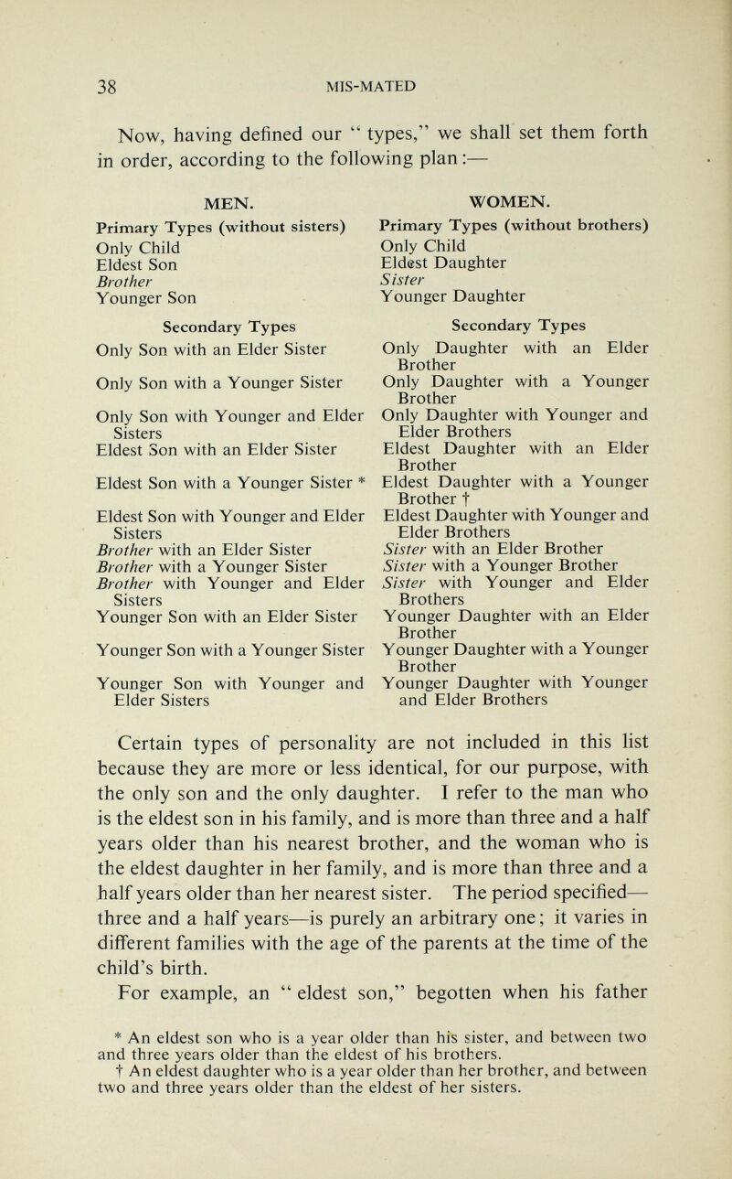 38 MIS-MATED Now, having defined our  types, we shall set them forth in order, according to the following plan :— MEN. Primaty Types (without sisters) Only Child Eldest Son Brother Younger Son Secondary Types Only Son with an Elder Sister Only Son with a Younger Sister Only Son with Younger and Elder Sisters Eldest Son with an Elder Sister Eldest Son with a Younger Sister * Eldest Son with Younger and Elder Sisters Brother with an Elder Sister Brother with a Younger Sister Brother with Younger and Elder Sisters Younger Son with an Elder Sister Younger Son with a Younger Sister Younger Son with Younger and Elder Sisters WOMEN. Primary Types (without brothers) Only Child Eldest Daughter Sister Younger Daughter Secoiidary Types Only Daughter with an Elder Brother Only Daughter with a Younger Brother Only Daughter with Younger and Elder Brothers Eldest Daughter with an Elder Brother Eldest Daughter with a Younger Brother t Eldest Daughter with Younger and Elder Brothers Sister with an Elder Brother Sister with a Younger Brother Sister with Younger and Elder Brothers Younger Daughter with an Elder Brother Younger Daughter with a Younger Brother Younger Daughter with Younger and Elder Brothers Certain types of personality are not included in this list because they are more or less identical, for our purpose, with the only son and the only daughter. I refer to the man who is the eldest son in his family, and is more than three and a half years older than his nearest brother, and the woman who is the eldest daughter in her family, and is more than three and a half years older than her nearest sister. The period specified— three and a half years—is purely an arbitrary one; it varies in different families with the age of the parents at the time of the child's birth. For example, an  eldest son, begotten when his father * An eldest son who is a year older than his sister, and between two and three years older than the eldest of his brothers. t An eldest daughter who is a year older than her brother, and between two and three years older than the eldest of her sisters.