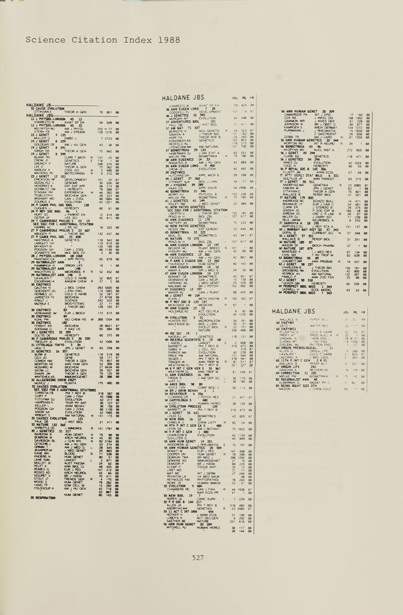 Science Citation Index 1988 HALDANE JBS 32 CAUSE EVOLiniON On*VlAW e ТмКЯ а GEN HAIDANE JBS- U J H4YS10C4JM00M 49 12 VONHESTO* AVtAT SP EN 12 J PHYSOL-LOMDON 45 22 MELiNVSMMJ AM J PMYSL STERN (Q AM J FnOFM 15 J CENH 5 mialer G 19 J 6CMET e GOLOGAfl OE 19 J UNET e Singh NK 19 J CENH 8 Blank ro cnow jf GflUNOY P LEE С HARUSE к WATKINS PC из Емео J 229 AM J ни GEN 291 TMEOfi A GEN 299 ОЯЙ T MICA GENETCS NATURE TMEOfl A G£N ZOOL SO ecTECHNiou GOSAivEZ J HENDRIKS A SCHMUTZ SM STASUkK RH TEGELSTfl M WISKART WO ZOUROS E GENOME ENT EXP APP J HEREOTY EXP^RIENTla BIOCHEM GEN CAN J ZOOt EVCXUTION ЗЭ6 374 68 *e ?13 M 24 P CAftie PHIL SOC BUK. 136 COGUEN j HEREOfPf 24 P ROY sa BIOL 96 1 HOff SO J PAflCNT EN OSTER JR Ifi SO 24 T САМаИКЕ PMIL05 S S 19 see SSCI ГМ 1 AOOmONAL СЯАТ1М CHASTIA ГВ cupy p FUTUYMA DJ HARPENOl H KELLER L POGSON GH SNO^r АЛ V^«XT S ^ T ROY 6 CAN J FISH EVOH/nON YEAR АНТ ANIM BEHAV CAN J ZOOL EvoiLmoN AM NATURAI. » CAUSES Е^иТЖМ PAUL oe J HIST BOL о MATUKC 132 265 SHREFFLE DC » J UMCnCS baaoon) e воеясмг M OAvCeON BL GíTSCHí J ОЯММ T JEANPCRM KANE mi KNoens Ы LAME RJM •AALEY Л PELFT A ROMEO Q ROSES AO SIGORET V STOCTT л WOOO s YANG TP YOUSSOUfH ss ЮПМкЛМ J mmunol 31 317 HUM GENET AACH NEUROL J CLM NV AM J ни GEN AM J MED G J MEO GENCT SLOOC HUM GENfT LANCET AUSI PAEDIA ANN BKX CL EUR J PEO AACH NEUROL BR J НАЕМ TRENOS GEN HUM GENET SOM CELL U AM J ни GEN HUM <3E»<T vONRESTC Л AVIA' SF es уь ANN eUCEN LOND 7 2B 3000FÊ.. DEVElOfvEST К J ¿ENtnCS 32 393 цовол^ M'' EVOLUTION 37 AOVENTüKES WOL 151 PAUL 06 J HtST SOL 57 AM HAT 71 337 BEflNSTEi и AÛV GENETIC  CRAFEN a J TMEOR ВЮ Hopf f* ^heob POP e KONOFIASHAS GENETICS BEDFiELD RJ U^ENOYAM MK AM NATURAI 37 ЫОМЕТИКА 29 133 «ABERMAN SJ J AM STAT A MIElKE (*** ВЮМЕТЛКА N Зв ANN EMENICS 14 33 ЙОС*ТкО A AM J KU GEN я ANN EMEN LODO 9 400 CfiOW JF EVOLUTION 99 ENZYMES HU''CMINS Oh aPPL MiCR S Я J 6ENET 37 365 S'EVíAPT AoA BOL J LINN Я J HYUENE 39 W -LAAS ON APPL ENVIR 40 вюмгпакА 31 346 BERflv KJ PSVCHOL e MIELKE BOMETRIKA N 41 J GENETICS 41 149 ftiOLE'' RM J MED GENET 41 NEW PATMS 6ENET1CS SEE ssa FOft 1 ADOmONAL СГТАЛОМ jBÊRTIÎMG J THEOR BIO PESZLIN H bol ZBL ' 42 ANN £U«ENICS 11 179 ЯАГГЕЯ* A£ eOMETRlKA 42 NEW PATHS CENETKS NESSE RM ЕЖР GERONT 45 аЮМЕТПКА 33 222 BtAL SL BOMETRICS 45 NATURE 73 375 PE4ZLIN M вКХ ZBL I 46 ANN EMEN LONDON 13 197 BECKER hC Plant baEEO R KHOURY AM J MU GEN 46 ANN EUCENICS и 262 OuSSOuF M AM J ни gen 46 p ANN s EMEN SOC 13 262 rOuSSOuF m ним GENET 47 ANN EMEN LONDON 14 10 AMAR A ISR J MED S 47 ANN EMEN LONDON BONNE» G£ OEBRAEKE M HABOING A£ MAlAMA IM 47 EMENICS BAKER 4в J GENET klEin j 48 P ROY SOC в mCkuSCk va 49 ANN EMEN HOLSiNGE KE «9 EVOLUTION MUNTER RST MACFAOOE BJ BOMETRCS CAN J NEUR J MEO GENET BR J PSYCHi D 197 CAN J PLANT 49 104 МЕТИ ENZYM D5 147 MEOONE 15 15 ACT OEC-PLA EVOLUTION 3 51 MCAOPAlEON BIOL J LINN EVOLUT eOL NATURE 49 ЮС SCI 19 1 NAOEAU JH GENETCS «9 RKERU $аЕНЛПС S 19 68 ( ANON 1 lancet ßARRETT JA PHI T ROY e GIBSS A J CELL SCI Parker ma evolution PR>C£ PW AM NATURAL SEGER J PHI T ROY в TRAGER W ANN TROP M WE>TH£RA DJ PHI T ROY 8 «9 0 p INT с CEN HER S 35 367 АЪ^ТиЕРЛ DJ ANN TROP M $1 ANN EMENICS 16 399 PROOA S J AM GER SO HuFC fJ 5« ANCE 8МН. 98 99 -OYLE CHv COMP вЮС С M BR J ANIM BEHAV 2 1 M BEHAVIOUR 6 2S6 336 466 M 319 473 ее 319 e? 42 239 ее 131 Ь44 ее HALDANE JBS ла^^АСЕ Э 69 ENZYME 5**0 1 65 ENZYMES А »OOF' ft' S'NGha^ S SulOAN ZVElEBIL «Aj 65 0R]C1N PREBIOLOGICAL ALLEN G 0RtGlÌ4 LiKfc CAVALIER ' COLO r ARB ^C*NC A J MOL EVOL 65 IITH P INT С CEN 2 R 91 vvallACE в 67 OIQCIN UFE OANCmIN a HtCHtFK.Hfc 69 CORftECTION 31 220 WIELKE PVi BiQMETRIKA 82 RAC10NAÜST ANN 48 AlBARRAN g RADIAT PH с 85 BEINC RIGHT SSE ОТН MASON , . СнЕМ EOUC d'.. AA'Fe RES CClD S -abb PROG NUCL A MEM ENG - . Nv ENG Pv-J'^EiN ENG 11 PÇRSP Bi. 242 527
