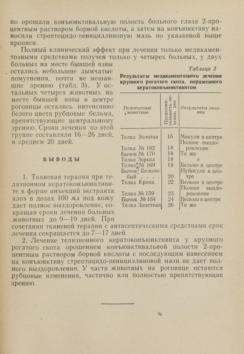 но орошали конъюнктивальную полость больного глаза 2-про¬ центным раствором борной кислоты, а затем на конъюнктиву на¬ носили стрептоцидо-пенициллиновую мазь по указанной выше прописи. Полный клинический эффект при лечении только медикамен¬ тозными средствами получен только у четырех больных, у двух больных на месте бывшей язвы остались небольшие дымчатые помутнения, почти не мешав¬ шие зрению (табл. 3). У ос¬ тальных четырех животных на месте бывшей язвы в центре роговицы остались интенсивно белого цвета рубцовые бельма, препятствующие центральному зрению. Сроки лечения по этой группе составляли 16—26 дней, в среднем 20 дней. ВЫВОДЫ 1. Тканевая терапия при те- лязионном кератоконъюнктиви- те в форме инъекций экстракта алоэ в дозах 100 мл под кожу дает полное выздоровление, со¬ кращая сроки лечения больных животных до 9—19 дней. При сочетании тканевой терапии с антисептическими средствами срок лечения сокращается до 7—17 дней. 2. Лечение телязионного кератоконъюнктивита у крупного рогатого скота орошением конъюнктивальной полости 2-про¬ центным раствором борной кислоты с последующим нанесением на конъюнктиву стрептоцидо-пенициллиновой мази не дает пол¬ ного выздоровления. У части животных на роговице остаются рубцовые изменения, частично или полностью препятствующие зрению. Таблица 3 Результаты медикаментозного лечения крупного рогатого скота, пораженного кератоконъюнктивитом