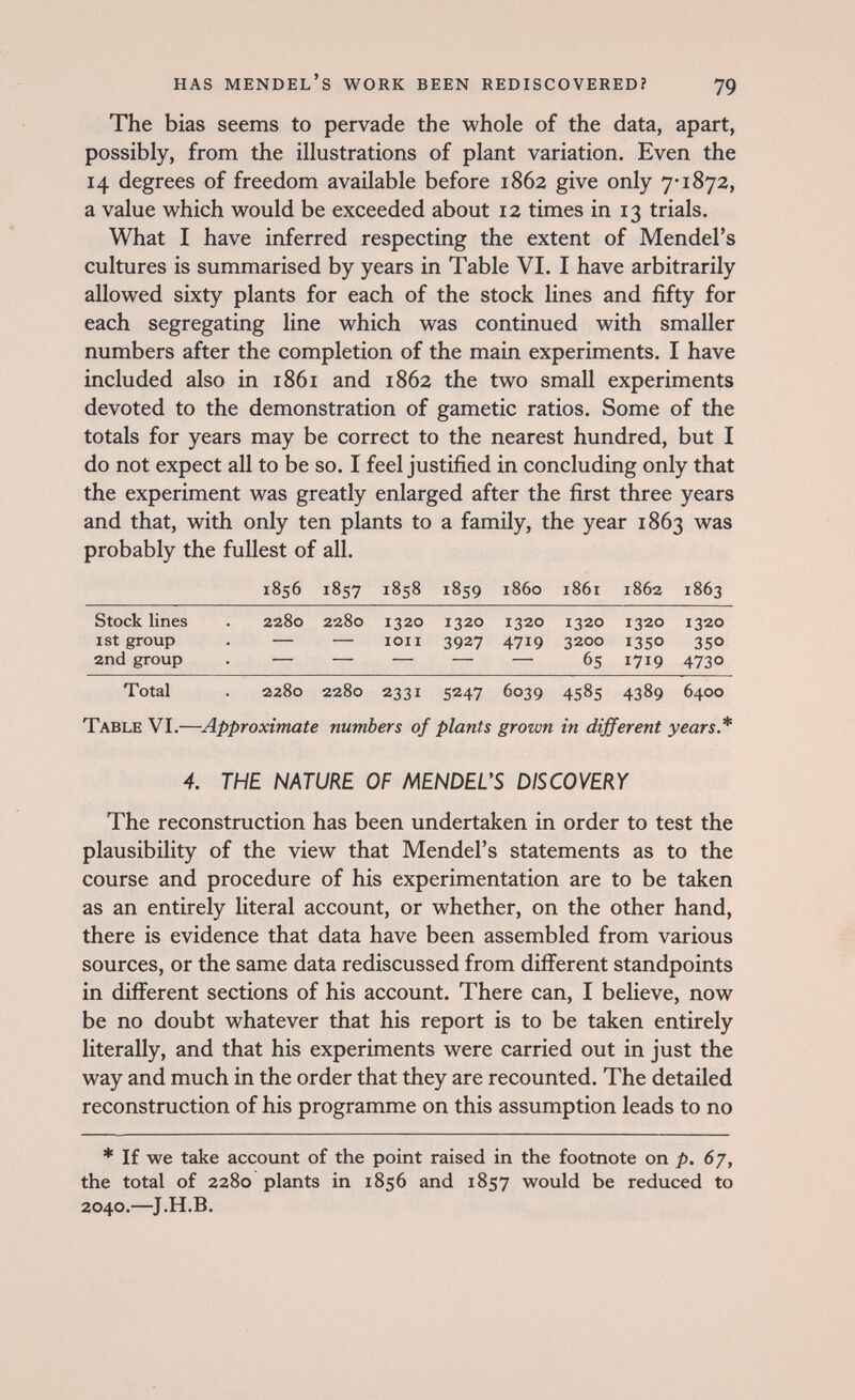has Mendel's work been rediscovered? 79 The bias seems to pervade the whole of the data, apart, possibly, from the illustrations of plant variation. Even the 14 degrees of freedom available before 1862 give only 74872, a value which would be exceeded about 12 times in 13 trials. What I have inferred respecting the extent of Mendel's cultures is summarised by years in Table VI. I have arbitrarily allowed sixty plants for each of the stock lines and fifty for each segregating line which was continued with smaller numbers after the completion of the main experiments. I have included also in 1861 and 1862 the two small experiments devoted to the demonstration of gametic ratios. Some of the totals for years may be correct to the nearest hundred, but I do not expect all to be so. I feel justified in concluding only that the experiment was greatly enlarged after the first three years and that, with only ten plants to a family, the year 1863 was probably the fullest of all. 1856 1857 1858 1859 i860 1861 1863 1863 Stock lines . 2280 2280 1320 1320 1320 1320 1320 1320 ist group . — — loii 3927 4719 3200 1350 350 2nd group . — — — — — 65 1719 4730 Total . 2280 2280 2331 5247 6039 4585 4389 6400 Table VI.—Approximate numbers of plants grown in different years* 4. THE NATURE OF MENDEL'S DISCOVERY The reconstruction has been undertaken in order to test the plausibility of the view that Mendel's statements as to the course and procedure of his experimentation are to be taken as an entirely literal account, or whether, on the other hand, there is evidence that data have been assembled from various sources, or the same data rediscussed from different standpoints in different sections of his account. There can, I believe, now be no doubt whatever that his report is to be taken entirely literally, and that his experiments were carried out in just the way and much in the order that they are recounted. The detailed reconstruction of his programme on this assumption leads to no * If we take account of the point raised in the footnote on p. 67, the total of 2280 plants in 1856 and 1857 would be reduced to 2040.—