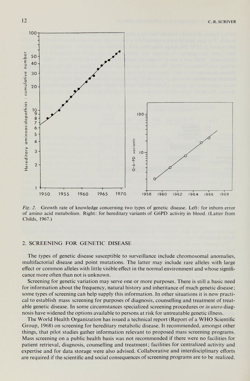 12 с.R.SCRIVER Fig. 2. Growth rate of knowledge concerning two types of genetic disease. Left : for inborn error of amino acid metabolism. Right: for hereditary variants of G6PD activity in blood. (Latter from Childs, 1967.) 2. SCREENING FOR GENETIC DISEASE The types of genetic disease susceptible to surveillance include chromosomal anomalies, multifactorial disease and point mutations. The latter may include rare alleles with large effect or common alleles with little visible effect in the normal environment and whose signifi¬ cance more often than not is unknown. Screening for genetic variation may serve one or more purposes. There is still a basic need for information about the frequency, natural history and inheritance of much genetic disease; some types of screening can help supply this information. In other situations it is now practi¬ cal to establish mass screening for purposes of diagnosis, counselling and treatment of treat¬ able genetic disease. In some circumstances specialized screening procedures or in utero diag¬ nosis have widened the options available to persons at risk for untreatable genetic illness. The World Health Organization has issued a technical report (Report of a WHO Scientific Group, 1968) on screening for hereditary metabolic disease. It recommended, amongst other things, that pilot studies gather information relevant to proposed mass screening programs. Mass screening on a public health basis was not recommended if there were no facilities for patient retrieval, diagnosis, counselling and treatment; facilities for centralized activity and expertise and for data storage were also advised. Collaborative and interdisciplinary efforts are required if the scientific and social consequences of screening programs are to be realized.