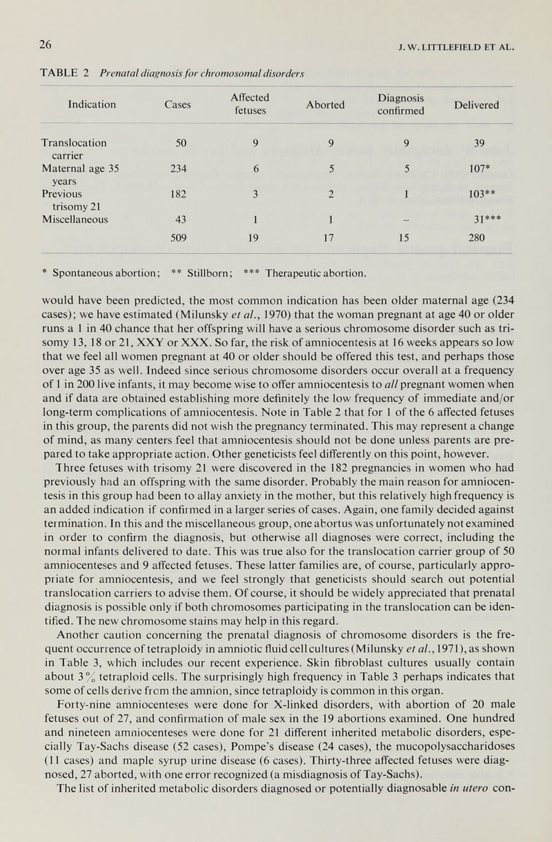 26 TABLE 2 Prenatal diagnosis for chromosomal disorders J. W. LITTLEFIELD ET AL. * Spontaneous abortion; ** Stillborn; *** Therapeutic abortion. would have been predicted, the most common indication has been older maternal age (234 cases); we have estimated (Milunsky et ai., 1970) that the woman pregnant at age 40 or older runs a 1 in 40 chance that her offspring will have a serious chromosome disorder such as tri¬ somy 13, 18 or 21, XXY or XXX. So far, the risk of amniocentesis at 16 weeks appears so low that we feel all women pregnant at 40 or older should be offered this test, and perhaps those over age 35 as well. Indeed since serious chromosome disorders occur overall at a frequency of 1 in 200 live infants, it may become wise to offer amniocentesis to alt pregnant women when and if data are obtained establishing more definitely the low frequency of immediate and/or long-term complications of amniocentesis. Note in Table 2 that for 1 of the 6 aff'ected fetuses in this group, the parents did not wish the pregnancy terminated. This may represent a change of mind, as many centers feel that amniocentesis should not be done unless parents are pre¬ pared to take appropriate action. Other geneticists feel differently on this point, however. Three fetuses with trisomy 21 were discovered in the 182 pregnancies in women who had previously had an offspring with the same disorder. Probably the main reason for amniocen¬ tesis in this group had been to allay anxiety in the mother, but this relatively high frequency is an added indication if confirmed in a larger series of cases. Again, one family decided against termination. In this and the miscellaneous group, one abortus was unfortunately not examined in order to confirm the diagnosis, but otherwise all diagnoses were correct, including the normal infants delivered to date. This was true also for the translocation carrier group of 50 amniocenteses and 9 affected fetuses. These latter families are, of course, particularly appro¬ priate for amniocentesis, and we feel strongly that geneticists should search out potential translocation carriers to advise them. Of course, it should be widely appreciated that prenatal diagnosis is possible only if both chromosomes participating in the translocation can be iden¬ tified. The new chromosome stains may help in this regard. Another caution concerning the prenatal diagnosis of chromosome disorders is the fre¬ quent occurrence of tetraploidy in amniotic fluid cell cultures (Milunsky et al., 1971), as shown in Table 3, which includes our recent experience. Skin fibroblast cultures usually contain about 3% tetraploid cells. The surprisingly high frequency in Table 3 perhaps indicates that some of cells derive from the amnion, since tetraploidy is common in this organ. Forty-nine amniocenteses were done for X-linked disorders, with abortion of 20 male fetuses out of 27, and confirmation of male sex in the 19 abortions examined. One hundred and nineteen amniocenteses were done for 21 different inherited metabolic disorders, espe¬ cially Tay-Sachs disease (52 cases), Pompe's disease (24 cases), the mucopolysaccharidoses (11 cases) and maple syrup urine disease (6 cases). Thirty-three afi'ected fetuses were diag¬ nosed, 27 aborted, with one error recognized (a misdiagnosis of Tay-Sachs). The list of inherited metabolic disorders diagnosed or potentially diagnosable in utero con-