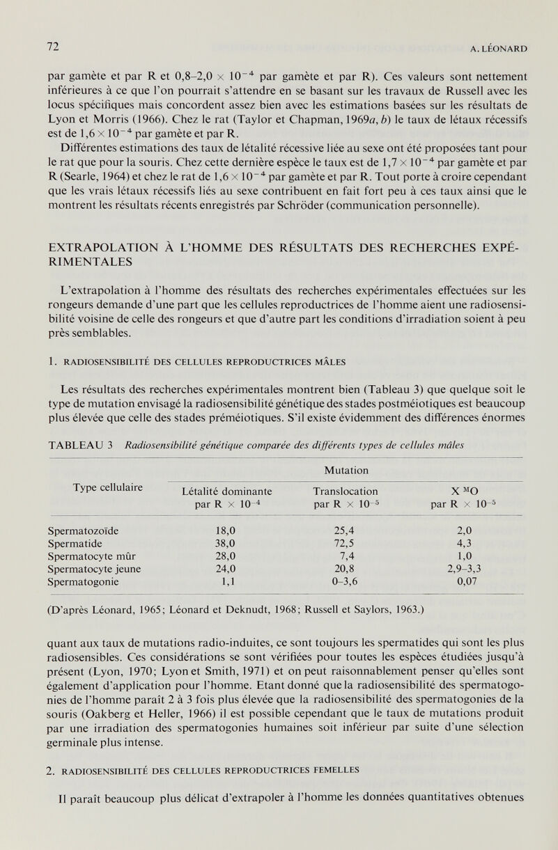 72 A. LÉONARD par gamète et par R et 0,8-2,0 x 10'^ par gamète et par R). Ces valeurs sont nettement inférieures à ce que l'on pourrait s'attendre en se basant sur les travaux de Russell avec les locus spécifiques mais concordent assez bien avec les estimations basées sur les résultats de Lyon et Morris (1966). Chez le rat (Taylor et Chapman, 1969«, 6) le taux de létaux récessifs est de 1,6 X 10^ par gamète et par R. Différentes estimations des taux de létalité récessive liée au sexe ont été proposées tant pour le rat que pour la souris. Chez cette dernière espèce le taux est de 1,7 x 10^ par gamète et par R (Searle, 1964) et chez le rat de 1,6 x 10^ par gamète et par R. Tout porte à croire cependant que les vrais létaux récessifs liés au sexe contribuent en fait fort peu à ces taux ainsi que le montrent les résultats récents enregistrés par Schröder (communication personnelle). EXTRAPOLATION À L'HOMME DES RÉSULTATS DES RECHERCHES EXPÉ¬ RIMENTALES L'extrapolation à l'homme des résultats des recherches expérimentales effectuées sur les rongeurs demande d'une part que les cellules reproductrices de l'homme aient une radiosensi- bilité voisine de celle des rongeurs et que d'autre part les conditions d'irradiation soient à peu près semblables. 1. RADIOSENSIBILITÉ DES CELLULES REPRODUCTRICES MÂLES Les résultats des recherches expérimentales montrent bien (Tableau 3) que quelque soit le type de mutation envisagé la radiosensibilité génétique des stades postméiotiques est beaucoup plus élevée que celle des stades préméiotiques. S'il existe évidemment des différences énormes TABLEAU 3 Radiosensibilité génétique comparée des dijférents types de cellules mâles Mutation (D'après Léonard, 1965; Léonard et Deknudt, 1968; Russell et Saylors, 1963.) quant aux taux de mutations radio-induites, ce sont toujours les spermatides qui sont les plus radiosensibles. Ces considérations se sont vérifiées pour toutes les espèces étudiées jusqu'à présent (Lyon, 1970; Lyon et Smith, 1971) et on peut raisonnablement penser qu'elles sont également d'application pour l'homme. Etant donné que la radiosensibilité des spermatogo- nies de l'homme paraît 2 à 3 fois plus élevée que la radiosensibilité des spermatogonies de la souris (Oakberg et Heller, 1966) il est possible cependant que le taux de mutations produit par une irradiation des spermatogonies humaines soit inférieur par suite d'une sélection germinale plus intense. 2. RADIOSENSIBILITÉ DES CELLULES REPRODUCTRICES FEMELLES Il paraît beaucoup plus délicat d'extrapoler à l'homme les données quantitatives obtenues