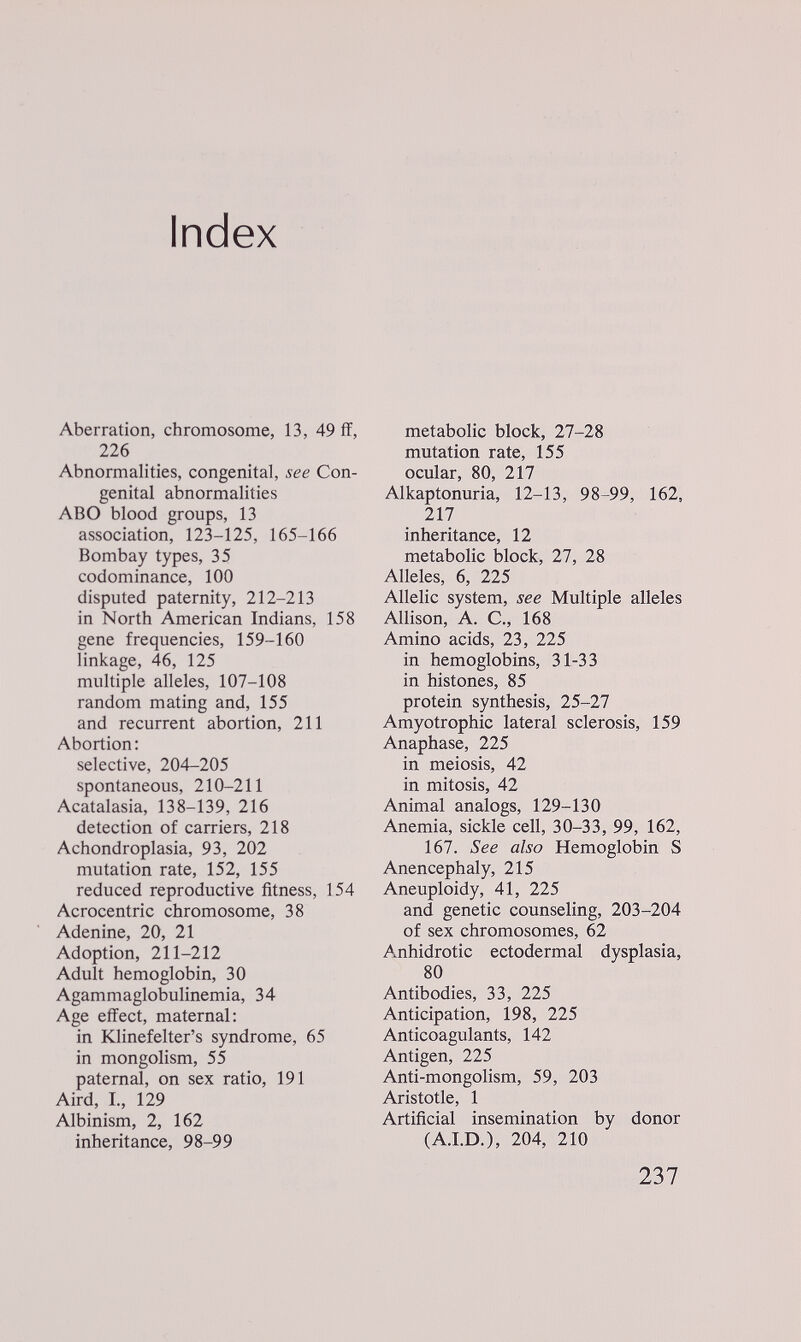 Index Aberration, chromosome, 13, 49 ff, 226 Abnormalities, congenital, see Con¬ genital abnormalities ABO blood groups, 13 association, 123-125, 165-166 Bombay types, 35 codominance, 100 disputed paternity, 212-213 in North American Indians, 158 gene frequencies, 159-160 linkage, 46, 125 multiple alleles, 107-108 random mating and, 155 and recurrent abortion, 211 Abortion: selective, 204-205 spontaneous, 210-211 Acatalasia, 138-139, 216 detection of carriers, 218 Achondroplasia, 93, 202 mutation rate, 152, 155 reduced reproductive fitness, 154 Acrocentric chromosome, 38 Adenine, 20, 21 Adoption, 211-212 Adult hemoglobin, 30 Agammaglobulinemia, 34 Age effect, maternal: in Klinefelter's syndrome, 65 in mongolism, 55 paternal, on sex ratio, 191 Aird, I., 129 Albinism, 2, 162 inheritance, 98-99 metabolic block, 27-28 mutation rate, 155 ocular, 80, 217 Alkaptonuria, 12-13, 98-99, 162, 217 inheritance, 12 metabolic block, 27, 28 Alleles, 6, 225 Allelic system, see Multiple alleles Allison, A. C., 168 Amino acids, 23, 225 in hemoglobins, 31-33 in histones, 85 protein synthesis, 25-27 Amyotrophic lateral sclerosis, 159 Anaphase, 225 in meiosis, 42 in mitosis, 42 Animal analogs, 129-130 Anemia, sickle cell, 30-33, 99, 162, 167. See also Hemoglobin S Anencephaly, 215 Aneuploidy, 41, 225 and genetic counseling, 203-204 of sex chromosomes, 62 Anhidrotic ectodermal dysplasia, 80 Antibodies, 33, 225 Anticipation, 198, 225 Anticoagulants, 142 Antigen, 225 Anti-mongolism, 59, 203 Aristotle, 1 Artificial insemination by donor (A.I.D.), 204, 210 237