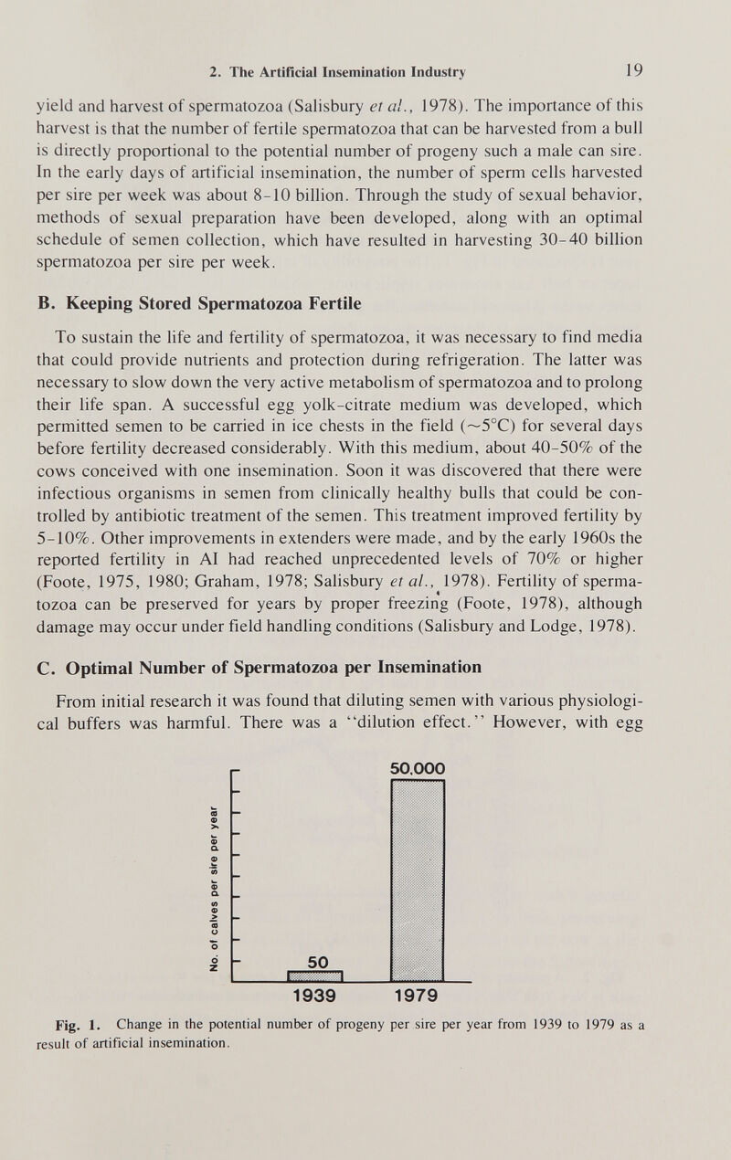 2. The Artificial Insemination Industry 19 yield and harvest of spermatozoa (Salisbury et al., 1978). The importance of this harvest is that the number of fertile spermatozoa that can be harvested from a bull is directly proportional to the potential number of progeny such a male can sire. In the early days of artificial insemination, the number of sperm cells harvested per sire per week was about 8-10 billion. Through the study of sexual behavior, methods of sexual preparation have been developed, along with an optimal schedule of semen collection, which have resulted in harvesting 30-40 billion spermatozoa per sire per week. B. Keeping Stored Spermatozoa Fertile To sustain the life and fertility of spermatozoa, it was necessary to find media that could provide nutrients and protection during refrigeration. The latter was necessary to slow down the very active metabolism of spermatozoa and to prolong their life span. A successful egg yolk-citrate medium was developed, which permitted semen to be carried in ice chests in the field (~5°C) for several days before fertihty decreased considerably. With this medium, about 40-50% of the cows conceived with one insemination. Soon it was discovered that there were infectious organisms in semen from clinically healthy bulls that could be con¬ trolled by antibiotic treatment of the semen. This treatment improved fertility by 5-10%. Other improvements in extenders were made, and by the early 1960s the reported fertility in AI had reached unprecedented levels of 70% or higher (Foote, 1975, 1980; Graham, 1978; Salisbury et al., 1978). Fertility of sperma- « tozoa can be preserved for years by proper freezing (Foote, 1978), although damage may occur under field handling conditions (Salisbury and Lodge, 1978). C. Optimal Number of Spermatozoa per Insemination From initial research it was found that diluting semen with various physiologi¬ cal buffers was harmful. There was a dilution effect. However, with egg 50.000 50 I 1939 1979 Fig. 1. Change in the potential number of progeny per sire per year from 1939 to 1979 as a result of artificial insemination.