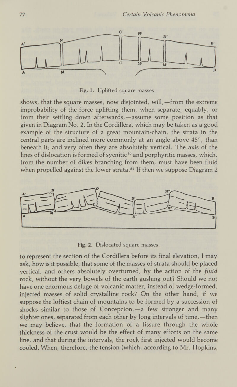 Fig. 1. Uplifted square masses. shows, that the square masses, now disjointed, will,—from the extreme improbability of the force uplifting them, when separate, equably, or from their settling down afterwards,—assume some position as that given in Diagram No. 2. In the Cordillera, which may be taken as a good example of the structure of a great mountain-chain, the strata in the central parts are inclined more commonly at an angle above 45°, than beneath it; and very often they are absolutely vertical. The axis of the lines of dislocation is formed of syenitic 50 and porphyritic masses, which, from the number of dikes branching from them, must have been fluid when propelled against the lower strata. 51 If then we suppose Diagram 2 to represent the section of the Cordillera before its final elevation, I may ask, how is it possible, that some of the masses of strata should be placed vertical, and others absolutely overturned, by the action of the fluid rock, without the very bowels of the earth gushing out? Should we not have one enormous deluge of volcanic matter, instead of wedge-formed, injected masses of solid crystalline rock? On the other hand, if we suppose the loftiest chain of mountains to be formed by a succession of shocks similar to those of Concepcion,—a few stronger and many slighter ones, separated from each other by long intervals of time,—then we may believe, that the formation of a fissure through the whole thickness of the crust would be the effect of many efforts on the same line, and that during the intervals, the rock first injected would become cooled. When, therefore, the tension (which, according to Mr. Hopkins,