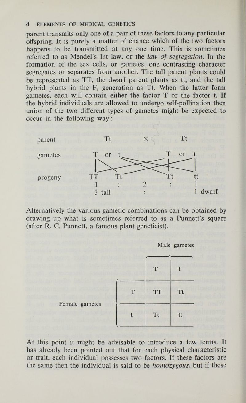 4 ELEMENTS OF MEDICAL GENETICS parent transmits only one of a pair of these factors to any particular offspring. It is purely a matter of chance which of the two factors happens to be transmitted at any one time. This is sometimes referred to as Mendel's 1st law, or the law of segregation. In the formation of the sex cells, or gametes, one contrasting character segregates or separates from another. The tall parent plants could be represented as TT, the dwarf parent plants as tt, and the tall hybrid plants in the Fj generation as Tt. When the latter form gametes, each will contain either the factor T or the factor t. If the hybrid individuals are allowed to undergo self-pollination then union of the two different types of gametes might be expected to occur in the following way : parent gametes progeny Alternatively the various gametic combinations can be obtained by drawing up what is sometimes referred to as a Punnett's square (after R. C. Punnett, a famous plant geneticist). Male gametes Female gametes At this point it might be advisable to introduce a few terms. It has already been pointed out that for each physical characteristic or trait, each individual possesses two factors. If these factors are the same then the individual is said to be homozygous, but if these
