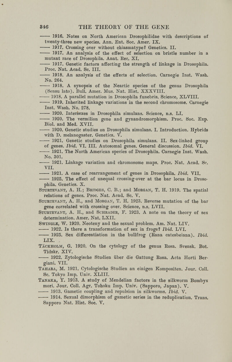 346 THE THEORY OF THE GENE  1916. Notes on North American Drosophilidae with descriptions of twenty-three new species. Ann. Ent. Soc. Amer, IX.  1917. Crossing over without chiasmatype? Genetics. II.  1917. An analysis of the effect of selection on bristle number in a mutant race of Drosophila. Anat. Kec. XI.  1917. Genetic factors affecting the strength of linkage in Drosophila. Proc. Nat. Acad. Sc. III.  1918. An analysis of the effects of selection. Carnegie Inst. Wash. No. 264.  1918. A synopsis of the Neartic species of the genus Drosophila (Sensu lato). Bull. Amer. Mus. Nat. Hist. XXXVIII. 1918. A parallel mutation in Drosophila funebris. Science, XLVIII.  1919. Inherited linkage variations in the second chromosome. Carnegie Inst. Wash. No. 278.  1920. Intersexes in Drosophila simulane. Science, n.s. LI.  1920. The vermilion gene and gynandromorphism. Proc. Soc. Exp. Biol, and Med. XVII.  1920. Genetic studies on Drosophila simulans. I. Introduction. Hybrids with D. melanogaster. Genetics. V.  1921. Genetic studies on Drosophila simulans. II. Sex-linked group of genes. Ibid. VI. III. Autosomal genes. General discussion. Ibid. VI.  1921. The North American species of Drosophila. Carnegie Inst. Wash. No. 301. • 1921. Linkage variation and chromosome maps. Proc. Nat. Acad. Sc. VII.  1921. A case of rearrangement of genes in Drosophila. Ibid. VII.  1925. The effect of unequal crossing-over at the bar locus in Droso¬ phila. Genetics. X. Stubtevant, a. H.; Bridges, C. в.; and Moegan, T. H. 1919. The spatial relations of genes. Proc. Nat. Acad. Sc. V. Sturtevant, a. H., and Morgan, T. H. 1923. Eeverse mutation of the bar gene correlated with crossing over. Science, n.s. LVII. Sturtevant, A. H., and Schräder, F. 1923. A note on the theory of sex determination. Amer. Nat. LXII. Swingle, W. 1920. Neoteny and the sexual problem. Am. Nat. LIV.  1922. Is there a transformation of sex in frogs? Ibid. LVI.  1925. Sex differentiation in the bullfrog (Eana catesbeiana). Ibid. LIX. täckholm, G. 1920. On the cytology of the genus Eosa. Svensk. Bot. Tidskr. XIV.  1922. Zytologische Studien über die Gattung Eosa. Acta Horti Ber- giani. VII. Tahara, M. 1921. Cytologische Studien an einigen Kompositen. Jour. Coll. Sc. Tokyo Imp. Univ. XLIII. Tanaka, y. 1913. A study of Mendelian factors in the silkworm Bombyx mori. Jour. Coll. Agr. Tohoku Imp. Univ. (Sapporo, Japan). V.  1913. Gametic coupling and repulsion in silkworms. Ibid. V.  1914. Sexual dimorphism of gametic series in the reduplication. Trans. Sapporo Nat, Hist. Soc. V.