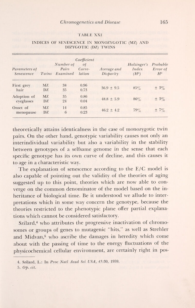 Chronogenetics and Disease 165 TABLE ХХГ INDICES OF SENESCENCE IN MONOZYGOTIC (MZ) AND DIZYGOTIC (DZ) TWINS Coefficient Number of of Holzinger's Probable Parameters of Pairs Corre- Average and Index Error of Senescence Twins Examined lation Disparity theoretically attains identicalness in the case of monozygotic twin pairs. On the other hand, genotypic variability causes not only an interindividual variability but also a variability in the stability between genotypes of a selfsame genome in the sense that each specific genotype has its own curve of decline, and this causes it to age in a characteristic way. The explanation of senescence according to the E/C model is also capable of pointing out the validity of the theories of aging suggested up to this point, theories which are now able to con¬ verge on the common denominator of the model based on the in¬ heritance of biological time. Be it understood we allude to inter¬ pretations which in some way concern the genotype, because the theories restricted to the phenotypic plane offer partial explana¬ tions which cannot be considered satisfactory. Szilard,^ who attributes the progressive inactivation of chromo¬ somes or groups of genes to mutagenic hits, as well as Strehler and Midvan,® who ascribe the damages in heredity which come about with the passing of time to the energy fluctuations of the physicochemical cellular environment, are certainly right in pos- 4. Szilard, L.: In Proc Natl Acad Sci USA, 45:S0, 1959. 5. Op. cit.