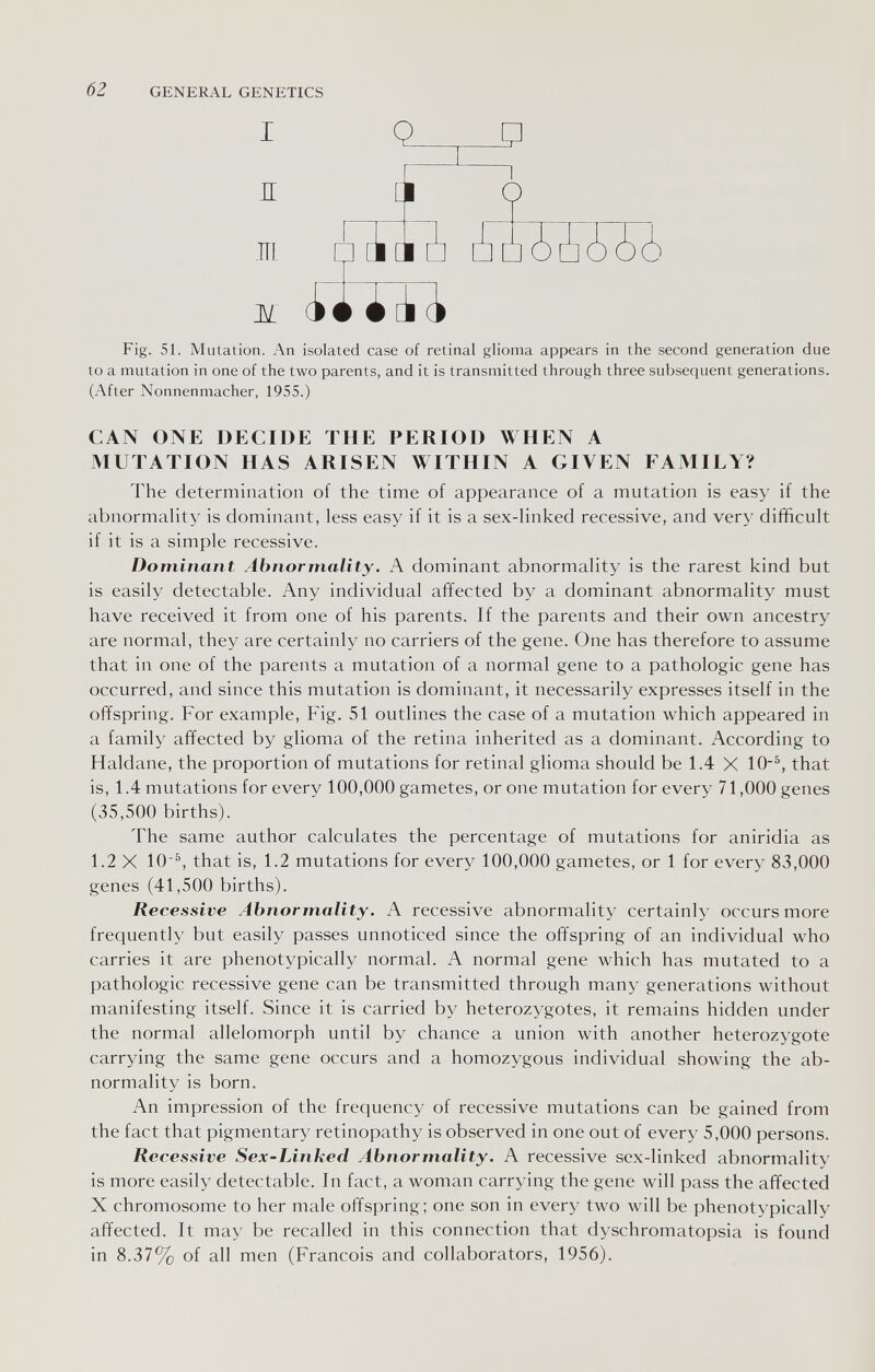 62 GENERAL GENETICS I Q P я Í 0 ж □ etш i ¿¿¿¿¿¿б ж СмГ1~[Г^ Fig. 51. Mutation. An isolated case of retinal glioma appears in the second generation due to a mutation in one of the two parents, and it is transmitted through three subsequent generations. (After Nonnenmacher, 1955.) CAN ONE DECIDE THE PERIOD WHEN A MUTATION HAS ARISEN WITHIN A GIVEN FAMILY? The determination of the time of appearance of a mutation is easy if the abnormality is dominant, less easy if it is a sex-linked recessive, and very difficult if it is a simple recessive. Dominant Abnormality. A dominant abnormality is the rarest kind but is easily detectable. Any individual affected by a dominant abnormality must have received it from one of his parents. If the parents and their own ancestry are normal, they are certainly no carriers of the gene. One has therefore to assume that in one of the parents a mutation of a normal gene to a pathologic gene has occurred, and since this mutation is dominant, it necessarily expresses itself in the offspring. For example, Fig. 51 outlines the case of a mutation which appeared in a family affected by glioma of the retina inherited as a dominant. According to Haldane, the proportion of mutations for retinal glioma should be 1.4 X 10®, that is, 1.4 mutations for every 100,000 gametes, or one mutation for every 71,000 genes (35,500 births). The same author calculates the percentage of mutations for aniridia as 1.2 X 10^, that is, 1.2 mutations for every 100,000 gametes, or 1 for every 83,000 genes (41,500 births). Recessive Abnormality. A recessive abnormality certainly occurs more frequently but easily passes unnoticed since the offspring of an individual who carries it are phenotypically normal. A normal gene which has mutated to a pathologic recessive gene can be transmitted through many generations without manifesting itself. Since it is carried by heterozygotes, it remains hidden under the normal allelomorph until by chance a union with another heterozygote carrying the same gene occurs and a homozygous individual showing the ab¬ normality is born. An impression of the frequency of recessive mutations can be gained from the fact that pigmentary retinopathy is observed in one out of every 5,000 persons. Recessive Sex-Linked Abnormality. A recessive sex-linked abnormality is more easily detectable. In fact, a woman carrying the gene will pass the affected X chromosome to her male offspring; one son in every two will be phenotypically affected. It may be recalled in this connection that dyschromatopsia is found in 8.37% of all men (Francois and collaborators, 1956).