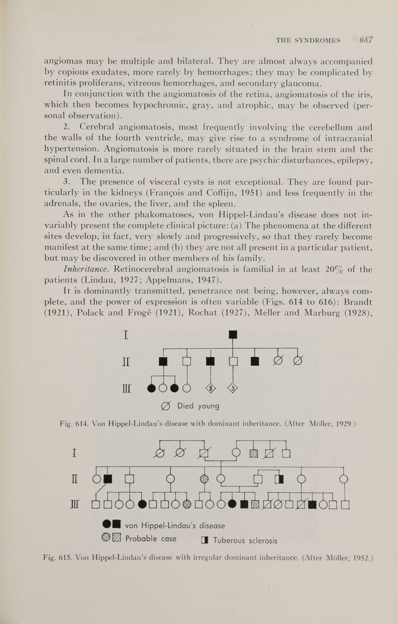 THE SYNDROMES 687 angiomas may be multiple and bilateral. They are almost always accompanied by copious exudates, more rarely by hemorrhages; they may be complicated by retinitis proliferans, vitreous hemorrhages, and secondary glaucoma. In conjunction with the angiomatosis of the retina, angiomatosis of the iris, which then becomes hypochromic, gray, and atrophic, may be observed (per¬ sonal observation). 2. Cerebral angiomatosis, most frequently involving the cerebellum and the walls of the fourth ventricle, may give rise to a syndrome of intracranial hypertension. Angiomatosis is more rarely situated in the brain stem and the spinal cord. Ina large number of patients, there are psychic disturbances, epilepsy, and even dementia. 3. The presence of visceral cysts is not exceptional. They are found par¬ ticularly in the kidneys (François and Cofifijn, 1951) and less frequently in the adrenals, the ovaries, the liver, and the spleen. As in the other phakomatoses, von Hippel-Lindau's disease does not in¬ variably present the complete clinical picture: (a) The phenomena at the different sites develop, in fact, very slowly and progressively, so that they rarely become manifest at the same time; and (b) they are not all present in a particular patient, but may be discovered in other members of his family. Inheritance. Retinocerebral angiomatosis is familial in at least 20% of the patients (Lindau, 1927; Appelmans, 1947). It is dominantly transmitted, penetrance not being, however, always com¬ plete, and the power of expression is often variable (Figs. 614 to 616): Brandt (1921), Polack and Frogé (1921), Rochat (1927), Meiler and Marburg (1928), Fig. 614. Von Hippel-Lindau's disease with dominant inheritance. (After Möller, 1929.) Л ж I 0 Died young I ¿ 6 ¿ A ¿ Ж II OjÊ ФИ von Hippel-Lindau's disease Probable case [J Tuberous sclerosis Fig. 615. Von Hippel-Lindau's disease with irregular dominant inheritance. (After Möller, 1952.)
