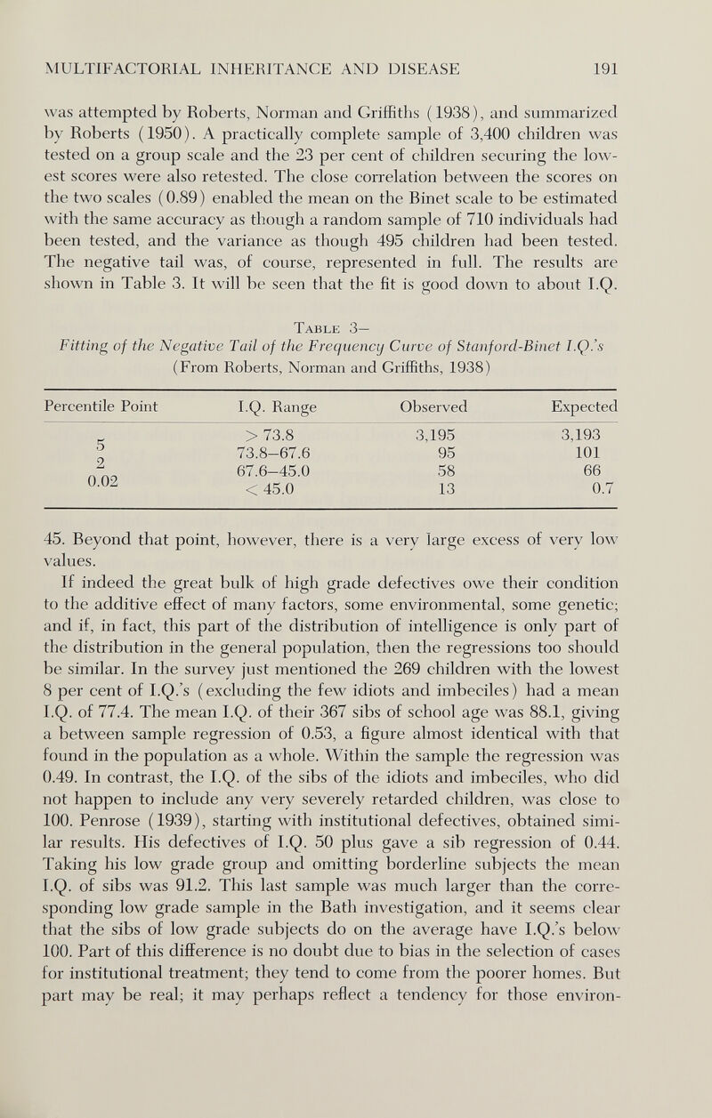 MULTIFACTORIAL INHERITANCE AND DISEASE 191 was attempted by Roberts, Norman and Griffiths (1938), and summarized by Roberts (1950). A practically complete sample of 3,400 children was tested on a group scale and the 23 per cent of children securing the low¬ est scores were also retested. The close correlation between the scores on the two scales ( 0.89 ) enabled the mean on the Binet scale to be estimated with the same accuracy as though a random sample of 710 individuals had been tested, and the variance as though 495 children had been tested. The negative tail was, of course, represented in full. The results are shown in Table 3. It will be seen that the fit is good down to about I.Q. Table 3— Fitting of the Negative Tail of the Frequency Curve of Stanford-Binet I.Ç.'s (From Roberts, Norman and Griffiths, 1938) 45. Beyond that point, however, there is a very large excess of very low values. If indeed the great bulk of high grade defectives owe their condition to the additive effect of many factors, some environmental, some genetic; and if, in fact, this part of the distribution of intelligence is only part of the distribution in the general population, then the regressions too should be similar. In the survey just mentioned the 269 children with the lowest 8 per cent of I.Q.'s (excluding the few idiots and imbeciles) had a mean I.Q. of 77.4. The mean I.Q. of their 367 sibs of school age was 88.1, giving a between sample regression of 0.53, a figure almost identical with that found in the population as a whole. Within the sample the regression was 0.49. In contrast, the I.Q. of the sibs of the idiots and imbeciles, who did not happen to include any very severely retarded children, was close to 100. Penrose (1939), starting with institutional defectives, obtained simi¬ lar results. His defectives of I.Q. 50 plus gave a sib regression of 0.44. Taking his low grade group and omitting borderline subjects the mean 1.Q. of sibs was 91.2. This last sample was much larger than the corre¬ sponding low grade sample in the Bath investigation, and it seems clear that the sibs of low grade subjects do on the average have I.Q.'s below 100. Part of this difference is no doubt due to bias in the selection of cases for institutional treatment; they tend to come from the poorer homes. But part may be real; it may perhaps reflect a tendency for those environ-