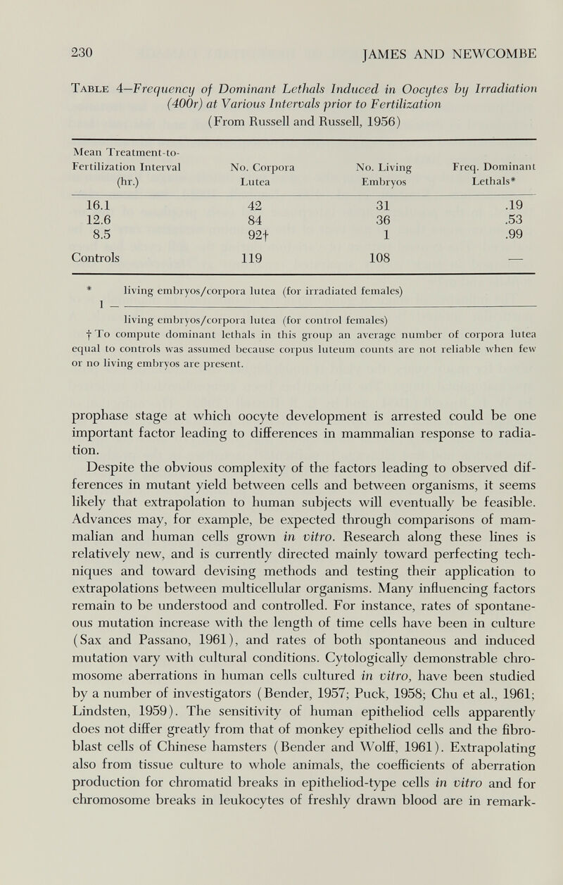 230 JAMES AND NEWCOMBE Table 4—Frequency of Dominant Lethals Induced in Oocytes by Irradiation (400r) at Various Intervals prior to Fertilization (From Russell and Russell, 1956) * living embryos/corpora lutea (for irradiated females) 1 living embryos/corpora lutea (for control females) fTo compute dominant lethals in this group an average number of corpora lutea equal to controls was assumed because corpus luteum counts are not reliable when few or no living embryos are present. prophase stage at which oocyte development is arrested could be one important factor leading to differences in mammalian response to radia¬ tion. Despite the obvious complexity of the factors leading to observed dif¬ ferences in mutant yield between cells and between organisms, it seems likely that extrapolation to human subjects will eventually be feasible. Advances may, for example, be expected through comparisons of mam¬ malian and human cells grown in vitro. Research along these lines is relatively new, and is currently directed mainly toward perfecting tech¬ niques and toward devising methods and testing their application to extrapolations between multicellular organisms. Many influencing factors remain to be understood and controlled. For instance, rates of spontane¬ ous mutation increase with the length of time cells have been in culture (Sax and Passano, 1961), and rates of both spontaneous and induced mutation vary with cultural conditions. Cytologically demonstrable chro¬ mosome aberrations in human cells cultured in vitro, have been studied by a number of investigators (Bender, 1957; Puck, 1958; Chu et al., 1961; Lindsten, 1959). The sensitivity of human epitheliod cells apparently does not differ greatly from that of monkey epitheliod cells and the fibro¬ blast cells of Chinese hamsters (Bender and Wolff, 1961). Extrapolating also from tissue culture to whole animals, the coefficients of aberration production for chromatid breaks in epitheliod-type cells in vitro and for chromosome breaks in leukocytes of freshly drawn blood are in remark-