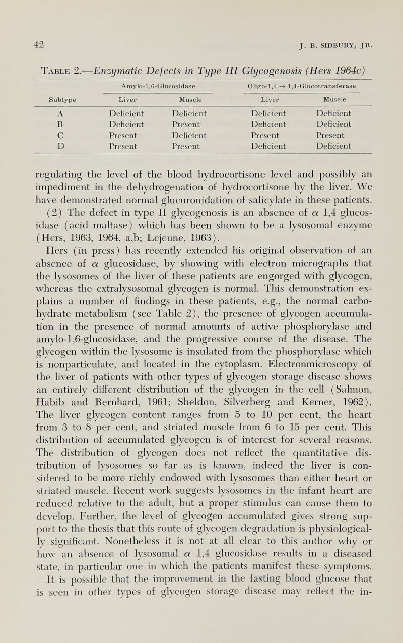42 J. в. SIDBURY, JR. Table 2.—Enzymatic Defects in Type III Glycogenosis (Hers 1964c) regulating the level o£ the blood hydrocortisone level and possibly an impediment in the dehydrogenation of hydrocortisone by the liver. We have demonstrated normal glucuronidation of salicylate in these patients. (2) The defect in type II glycogenosis is an absence of oc 1,4 glucos- idase (acid maltase) which has been shown to be a lysosomal enzyme (Hers, 1963, 1964, a,b; Lejeune, 1963). Hers (in press) has recently extended his original observation of an absence of a glucosidase, by showing with electron micrographs that the lysosomes of the liver of these patients are engorged with glycogen, whereas the extralysosomal glycogen is normal. This demonstration ex¬ plains a number of findings in these patients, e.g., the normal carbo¬ hydrate metabolism (see Table 2), the presence of glycogen accumula¬ tion in the presence of normal amounts of active Phosphorylase and amylo-l,6-glucosidase, and the progressive course of the disease. The glycogen within the lysosome is insulated from the Phosphorylase which is nonparticulate, and located in the cytoplasm. Electronmicroscopy of the liver of patients with other types of glycogen storage disease shows an entirely different distribution of the glycogen in the cell ( Salmon, Habib and Bernhard, 1961; Sheldon, Silverberg and Kerner, 1962). The liver glycogen content ranges from 5 to 10 per cent, the heart from 3 to 8 per cent, and striated muscle from 6 to 15 per cent. This distribution of accumulated glycogen is of interest for several reasons. The distribution of glycogen does not reflect the quantitative dis¬ tribution of lysosomes so far as is known, indeed the liver is con¬ sidered to be more richly endowed with lysosomes than either heart or striated muscle. Recent work suggests lysosomes in the infant heart are reduced relative to the adult, but a proper stimulus can cause them to develop. Further, the level of glycogen accumulated gives strong sup¬ port to the thesis that this route of glycogen degradation is physiological¬ ly significant. Nonetheless it is not at all clear to this author why or how an absence of lysosomal a: 1,4 glucosidase results in a diseased state, in particular one in which the patients manifest these symptoms. It is possible that the improvement in the fasting blood glucose that is seen in other types of glycogen storage disease may reflect the in-