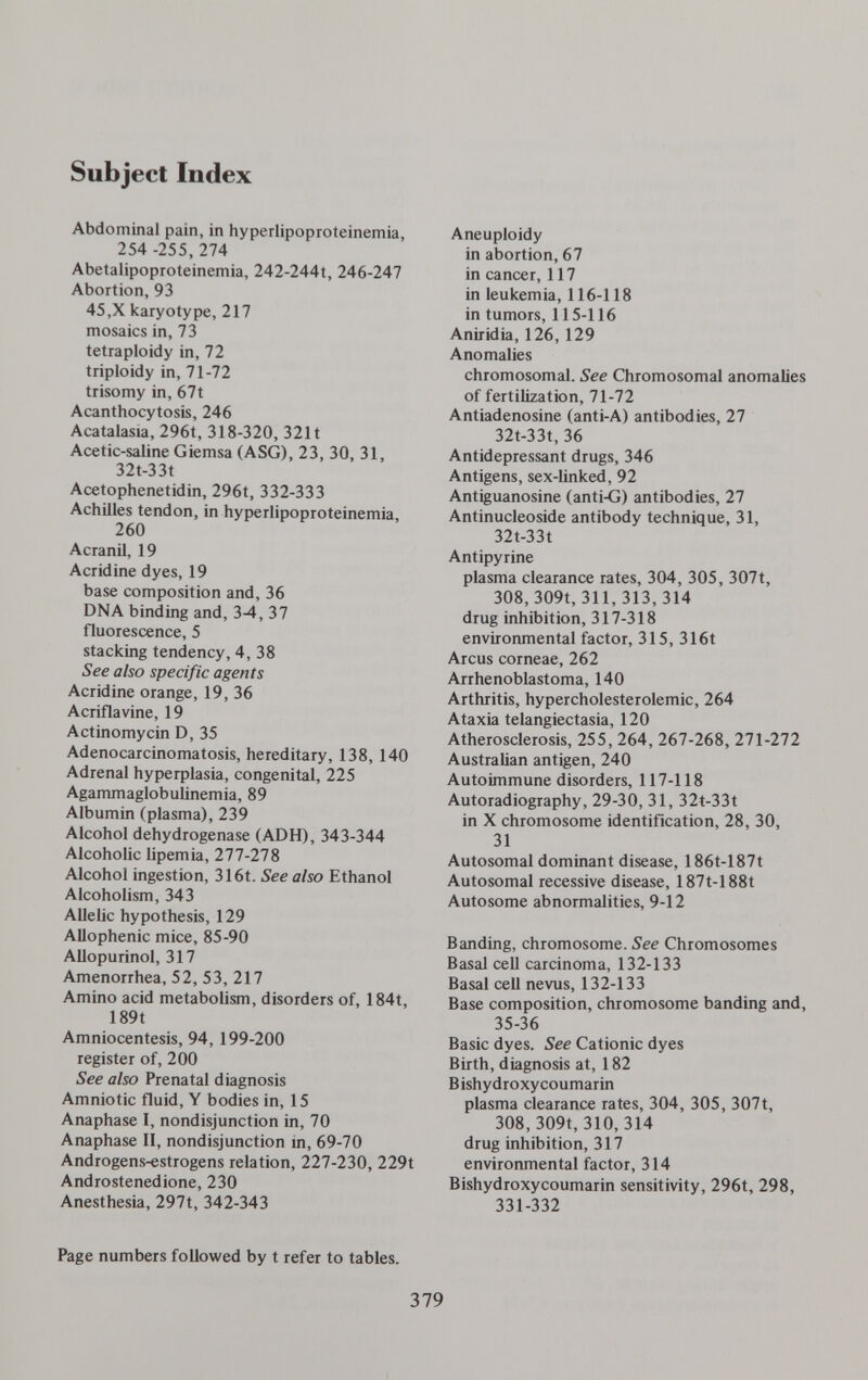 Subject Index Abdominal pain, in hyperlipoproteinemia, 254 -255, 274 Abetalipoproteinemia, 242-244t, 246-247 Abortion, 93 45,X karyotype, 217 mosaics in, 73 tetraploidy in, 72 triploidy in, 71-72 trisomy in, 67t Acanthocytosis, 246 Acatalasia, 296t, 318-320, 321t Acetic-saline Giemsa (ASG), 23, 30, 31, 32t-33t Acetophenetidin, 296t, 332-333 Achilles tendon, in hyperlipoproteinemia, 260 Acranil, 19 Acridine dyes, 19 base composition and, 36 DNA binding and, 3-4, 37 fluorescence, 5 stacking tendency, 4, 38 See also specific agents Acridine orange, 19, 36 Acriflavine, 19 Actinomycin D, 35 Adenocarcinomatosis, hereditary, 138, 140 Adrenal ЬурефЫ1а, congenital, 225 Agammaglobulinemia, 89 Albumin (plasma), 239 Alcohol dehydrogenase (ADH), 343-344 Alcoholic lipemia, 277-278 Alcohol ingestion, 316t. See also Ethanol Alcoholism, 343 Allelic hypothesis, 129 Allophenic mice, 85-90 Allopurinol, 317 Amenorrhea, 52, 53, 217 Amino acid metabolism, disorders of, 184t, 189t Amniocentesis, 94, 199-200 register of, 200 See also Prenatal diagnosis Amniotic fluid, Y bodies in, 15 Anaphase I, nondisjunction in, 70 Anaphase II, nondisjunction in, 69-70 Androgens-estrogens relation, 227-230, 229t Androstenedione, 230 Anesthesia, 297t, 342-343 Page numbers followed by t refer to tables. Aneuploidy in abortion, 67 in cancer, 117 in leukemia, 116-118 in tumors, 115-116 Aniridia, 126, 129 Anomalies chromosomal. See Chromosomal anomalies of fertilization, 71-72 Antiadenosine (anti-A) antibodies, 27 32t-33t, 36 Antidepressant drugs, 346 Antigens, sex-hnked, 92 Antiguanosine (anti-G) antibodies, 27 Antinucleoside antibody technique, 31, 32t-33t Antipyrine plasma clearance rates, 304, 305, 307t, 308, 309t, 311, 313, 314 drug inhibition, 317-318 environmental factor, 315, 316t Arcus corneae, 262 Arrhenoblastoma, 140 Arthritis, hypercholesterolemic, 264 Ataxia telangiectasia, 120 Atherosclerosis, 255, 264, 267-268, 271-272 Australian antigen, 240 Autoimmune disorders, 117-118 Autoradiography, 29-30, 31, 32t-33t in X chromosome identification, 28, 30, 31 Autosomal dominant disease, 186t-187t Autosomal recessive disease, 187t-188t Autosome abnormalities, 9-12 Banding, chromosome. See Chromosomes Basal ceU carcinoma, 132-133 Basal cell nevus, 132-133 Base composition, chromosome banding and, 35-36 Basic dyes. See Cationic dyes Birth, diagnosis at, 182 Bishydroxycoumarin plasma clearance rates, 304, 305, 307t, 308,309t, 310, 314 drug inhibition, 317 envirorunental factor, 314 Bishydroxycoumarin sensitivity, 296t, 298, 331-332 379