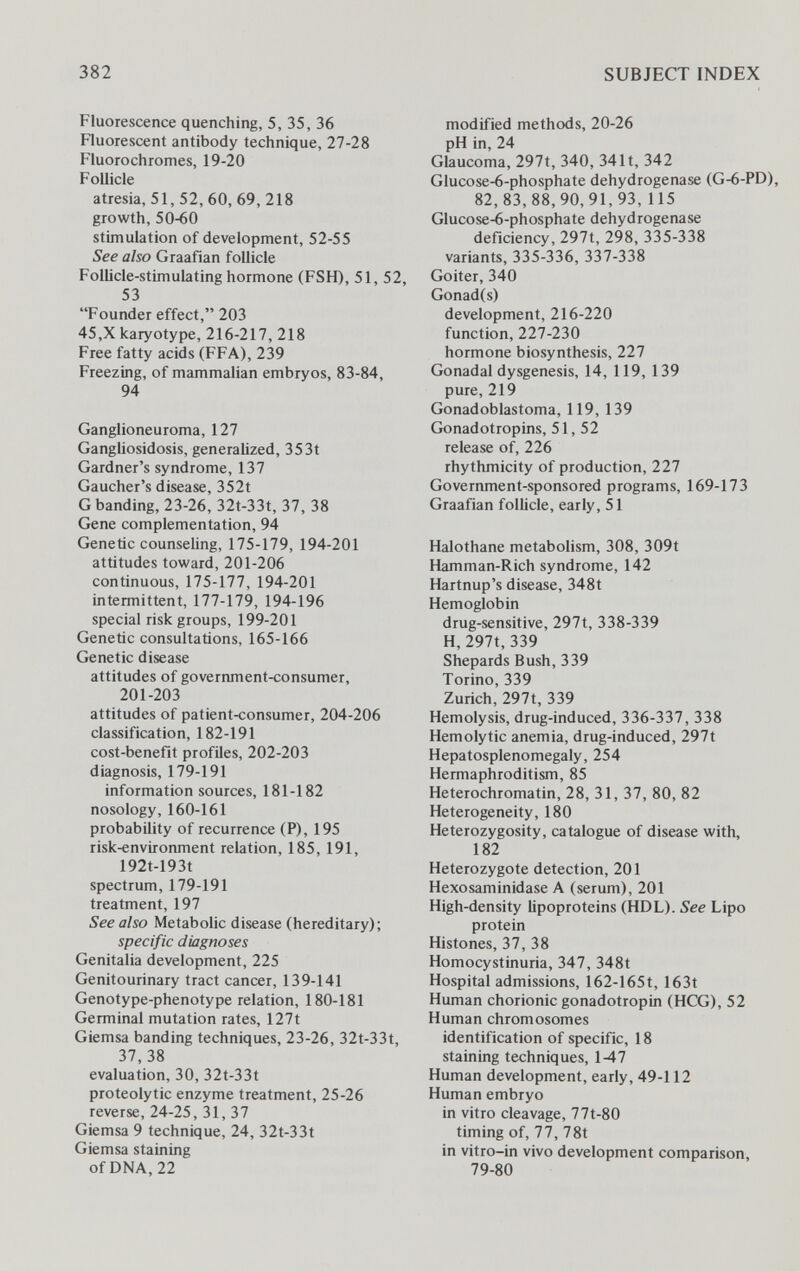 382 SUBJECT INDEX Fluorescence quenching, 5, 35, 36 Fluorescent antibody technique, 27-28 Fluorochromes, 19-20 Follicle atresia, 51, 52, 60, 69, 218 growth, 50-60 stimulation of development, 52-55 See also Graafian follicle Follicle-stimulating hormone (FSH), 51, 52, 53 Founder effect, 203 45,X karyotype, 216-217, 218 Free fatty acids (FFA), 239 Freezing, of mammalian embryos, 83-84, 94 Ganglioneuroma, 127 Gangliosidosis, generalized, 353t Gardner's syndrome, 137 Gaucher's disease, 352t G banding, 23-26, 32t-33t, 37, 38 Gene complementation, 94 Genetic counseling, 175-179, 194-201 attitudes toward, 201-206 continuous, 175-177, 194-201 intermittent, 177-179, 194-196 special risk groups, 199-201 Genetic consultations, 165-166 Genetic disease attitudes of goverimient-consumer, 201-203 attitudes of patient-consumer, 204-206 classification, 182-191 cost-benefit profiles, 202-203 diagnosis, 179-191 information sources, 181-182 nosology, 160-161 probability of recurrence (P), 195 risk-envirorunent relation, 185, 191, 192t-193t spectrum, 179-191 treatment, 197 See also Metabolic disease (hereditary); specific diagnoses Genitalia development, 225 Genitourinary tract cancer, 139-141 Genotype-phenotype relation, 180-181 Germinal mutation rates, 127t Giemsa banding techniques, 23-26, 32t-33t, 37, 38 evaluation, 30, 32t-33t proteolytic enzyme treatment, 25-26 reverse, 24-25, 31,37 Giemsa 9 technique, 24, 32t-33t Giemsa staining of DNA, 22 modified methods, 20-26 pH in, 24 Glaucoma, 297t, 340, 341t, 342 Glucose-6-phosphate dehydrogenase (G-6-PD), 82,83,88,90,91,93, 115 Glucose-6-phosphate dehydrogenase deficiency, 297t, 298, 335-338 variants, 335-336, 337-338 Goiter, 340 Gonad(s) development, 216-220 function, 227-230 hormone biosynthesis, 227 Gonadal dysgenesis, 14, 119, 139 pure, 219 Gonadoblastoma, 119, 139 Gonadotropins, 51, 52 release of, 226 rhythmicity of production, 227 Government-sponsored programs, 169-173 Graafian follicle, early, 51 Halothane metabolism, 308, 309t Hamman-Rich syndrome, 142 Hartnup's disease, 348t Hemoglobin drug-sensitive, 297t, 338-339 H, 297t, 339 Shepards Bush, 339 Torino, 339 Zurich, 297t, 339 Hemolysis, drug-induced, 336-337, 338 Hemolytic anemia, drug-induced, 297t Hepatosplenomegaly, 254 Hermaphroditism, 85 Heterochromatin, 28, 31, 37, 80, 82 Heterogeneity, 180 Heterozygosity, catalogue of disease with, 182 Heterozygote detection, 201 Hexosaminidase A (serum), 201 High-density lipoproteins (HDL). See Lipo protein Histones, 37, 38 Homocystinuria, 347, 348t Hospital admissions, 162-165t, 163t Human chorionic gonadotropin (HCG), 52 Human chromosomes identification of specific, 18 staining techniques, 1-47 Human development, early, 49-112 Human embryo in vitro cleavage, 77t-80 timing of, 77, 78t in vitro-in vivo development comparison, 79-80