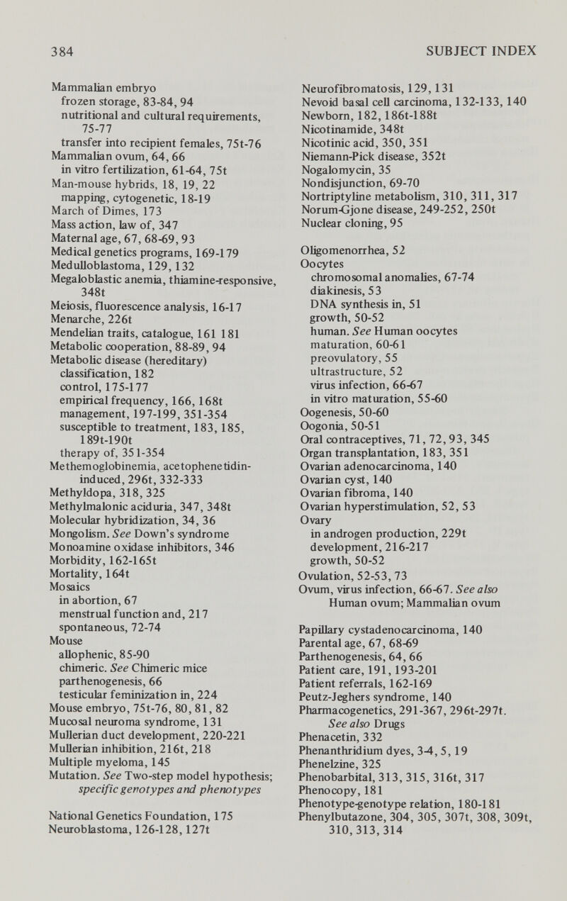 384 SUBJECT INDEX Mammalian embryo frozen storage, 83-84, 94 nutritional and cultural requirements, lS-11 transfer into recipient females, 75t-76 Mammalian ovum, 64,66 in vitro fertilization, 61-64, 75t Man-mouse hybrids, 18, 19, 22 mapping, cytogenetic, 18-19 March of Dimes, 173 Mass action, law of, 347 Maternal age, 67, 68-69,93 Medical genetics programs, 169-179 Medulloblastoma, 129,132 Megaloblastic anemia, thiamine4esponsive, 348t Meiosis, fluorescence analysis, 16-17 Menarche, 226t Mendelian traits, catalogue, 161 181 Metabolic cooperation, 88-89, 94 Metabolic disease (hereditary) classification, 182 control, 175-177 empirical frequency, 166,168t management, 197-199, 351-354 susceptible to treatment, 183,185, 189t-190t therapy of, 351-354 Methemoglobinemia, acetophenetidin- induced,296t, 332-333 Methyldopa, 318, 325 Methylmalonic aciduria, 347, 348t Molecular hybridization, 34, 36 Mongolism. See Down's syndrome Monoamine oxidase inhibitors, 346 Morbidity, 162-165t Mortality, 164t Mosaics in abortion, 67 menstrual function and, 217 spontaneous, 72-74 Mouse allophenic, 85-90 chimeric. See Chimeric mice parthenogenesis, 66 testicular feminization in, 224 Mouse embryo, 75t-76, 80, 81, 82 Mucosal neuroma syndrome, 131 Mullerian duct development, 220-221 MuUerian inhibition, 216t, 218 Multiple myeloma, 145 Mutation. See Two-step model hypothesis; specific gerotypes and phenotypes National Genetics Foundation, 175 Neuroblastoma, 126-128, 127t Neurofibromatosis, 129,131 Nevoid basal cell carcinoma, 132-133,140 Newborn, 182,186t-188t Nicotinamide, 348t Nicotinic acid, 350, 351 Niemann-Pick disease, 352t Nogalomycin, 35 Nondisjunction, 69-70 Nortriptyline metabolism, 310, 311, 317 Norum-Gjone disease, 249-252, 250t Nuclear cloning, 95 Oligomenorrhea, 52 Oocytes chromosomal anomalies, 67-74 diakinesis, 5 3 DNA synthesis in, 51 growth, 50-52 human. See Human oocytes maturation, 60-61 preovulatory, 55 ultrastructure, 52 virus infection, 66-67 in vitro maturation, 55-60 Oogenesis, 50-60 Oogonia, 50-51 Oral contraceptives, 71, 72,93, 345 Organ transplantation, 183, 351 Ovarian adenocarcinoma, 140 Ovarian cyst, 140 Ovarian fibroma, 140 Ovarian hyperstimulation, 52, 53 Ovary in androgen production, 229t development, 216-217 growth, 50-52 Ovulation, 52-53, 73 Ovum, virus infection, 66-67. See also Human ovum; Mammalian ovum Papillary cystadenocarcinoma, 140 Parental age, 67, 68-69 Parthenogenesis, 64,66 Patient care, 191,193-201 Patient referrals, 162-169 Peutz-Jeghers syndrome, 140 Pharmacogenetics, 291-367, 296t-297t. See also Drugs Phenacetin, 332 Phenanthridium dyes, 3-4,5,19 Phenelzine, 325 Phénobarbital, 313, 315, 316t, 317 Phenocopy, 181 Phenotype-genotype relation, 180-181 Phenylbutazone, 304, 305, 307t, 308, 309t, 310,313,314