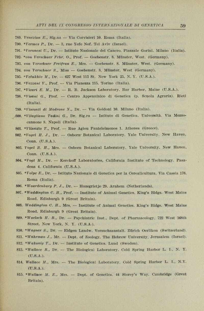 789. Venezian E., Sig.na — Via Corvisieri 10. Roma (Italia). 790. *Vermes P., Dr. — 3, rue Yefe Nof. Tel Aviv (Israel). 791. * Veronesi V., Dr. — Istituto Nazionale del Cancro. Piazzale Gorini. Milano (Italia). 792- *von Versöhner Frhr. O., Prof. — Goebenstr. 8. Münster, West. (Germany). 793. von Versöhner Freifrau E., Mrs. — Goebenstr. 8. Münster, West. (Germany). 794. von Versöhner S., Miss — Goebenstr. 8. Münster, West (Germany). 795- *Vetukhiv M., Dr. — 627 West 113 St. New York 25, N. Y. (U.S.A.). 796. * Vezzani V., Prof. — Via Pianezza 115. Torino (Italia). 797. *Vicari E. M., Dr. — R. B. Jackson Laboratory. Bar Harbor, Maine (U.S.A.). 798. *Vi*sani G., Prof. — Centro Appenninico di Genetica (p. Scuola Agraria). Rieti (Italia). 799. * Visconti di Modrone N., Dr. — Via Goldoni 10. Milano (Italia). 800. Ritagliano Tadinì G., Dr. Sig.ra — Istituto di Genetica. Università. Via Mezzo cannone 8. Napoli (Italia). 801. *Vlissidis T., Prof. — Rue Agiou Panteleimonos 1. Athenes (Greece). 802. *Vogel H. J., Dr. — Osborn Botanical Laboratory. Yale University. New Haven, Conn. (U.S.A.). 803. Vogel R. H., Mrs. — Osborn Botanical Laboratory. Yale University. New Haven, Conn. (U.S.A.). 804. *Vogt M., Dr. — Kerckoff Laboratories, California Institute of Technology. Pasa dena 4. California (U.S.A.). 805. *Volpe E., Dr. — Istituto Nazionale di Genetica per la Cerealicultura. Via Cassia 176. Roma (Italia). 806. *Waardenburg P. J Dr. — Hazegrietje 29. Arnhem (Netherlands). 807. *Wadd\ivgton C. H., Prof. — Institute of Animal Genetics. King's Bldgs. West Mains Road. Edinburgh 9 (Great Britain). 808. Waddington C. H., Mrs. — Institute of Animal Genetics. King's Bldgs. West Mains Road. Edinburgh 9 (Great Britain). 809. *Waelsch H. B., Dr. — Psychiatric Inst., Dept. of Pharmacology. 722 West 168th Street. New York, N. Y. (U.S.A.). 810. *Wagner S., Dr. — Eidgen Landw. Versuchsanstalt. Zürich Oerlikon (Switzerland). 811. *Wahrman J., Mr. — Dept. of Zoology. The Hebrew University. Jerusalem (Israel). 812. *Wakonig T., Dr. — Institute of Genetics. Lund (Sweden). 813. * Wallace B., Dr. — The Biological Laboratory. Cold Spring Harbor L. I., N. Y. (U.S.A.). 814. Wallace 31., Mrs. — The Biological Laboratory. Cold Spring Harbor L. I., N.Y. (U.S.A.). 815. *Wallacc M. E., Mrs. — Dept. of Genetics. 44 Storey's Way. Cambridge (Great Britain).