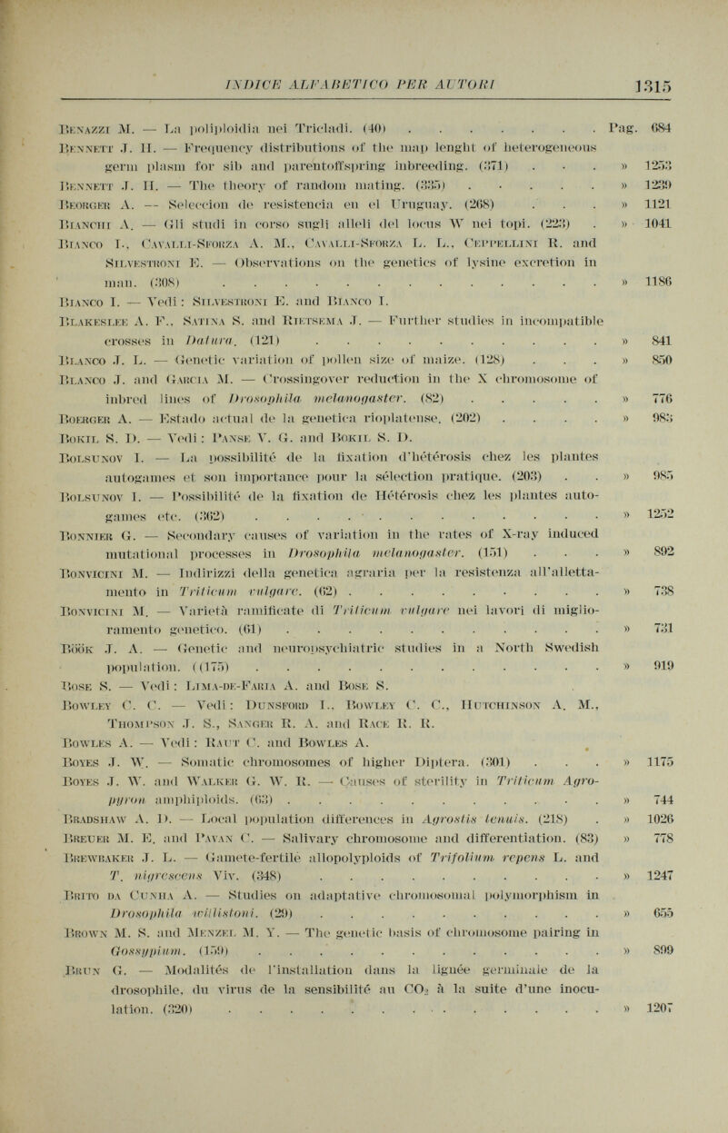 Benazzi M. — La poliploidia nei Tricladi. (40) Pag. 084 Bennett J. II. — Frequency distributions of the map lenght of heterogeneous germ plasm for sib and pare'ntoffspring inbreeding. (.*»71 ) ...» 1253 Bennett .T. II. — The theory of random mating. (335) ...... 123i> Beorger A. — Selección (le resistencia en el Uruguay. (208) . . » 1121 Bianchi A. — (ili studi in corso sugli alleli del locus W nei topi. (223) . » 1041 Bianco I., Cavalli-Sforza A. M., Cavalli-Sforza L. L., Ceppellini IL and SiLvestroni E. — Observations on the genetics of lysine excretion in man. (308) » 1180 Bianco I. — Vedi : Silvestroni E. and Bianco I. Blakeslee A. F., Satina S. and Rietsema J. — Further studies in incompatible crosses in Dai lira. (121) » 841 Blanco .T. L. — Genetic variation of pollen size of maize. (128) ...» 850 Blanco J. and Garcia M. — Crossingover reduction in the X chromosome of inbred lines of Drosophüa m elan o g aster. (82) » 776 Boerger A. — Estado actual de la genetica rioplatense. (202) .... » 983 Bokil S. I). — Vedi : Panse Y. G. and Bokil S. I). Bolsunov 1. — La possibilité de la fixation d'hétérosis chez les plantes autogames et son importance pour la sélection pratique. (203) . . » 085 Bolsunov I. — Possibilité de la fixation de Hétérosis chez le.s plantes auto games etc. (302) » 1252 Bonnier G. — Secondary causes of variation in the rates of X-ray induced mutational processes in Drosophüa melanogast&r. (151) ...» 892 Bonvicini M. — Indirizzi della genetica agraria per la resistenza all'alletta mento in Tri tivù m vulgare. (02) » 738 Bonvicini M. — Varietà ramificate di Triticum vulgare nei lavori di miglio- ramento genetico. (01) » 731 Book .T. A. — Genetic and neuropsychiatrie studies in a North Swedish population. ((175) » 019 Bose S. — Vedi : Lima-de-Kari\ A. and Bose S. Bowley e. C. — Vedi: Dunsford I., Bowley C. C., Hutchinson A. M., Thompson .T. S., Sanger R. A. and Race R. R. Bowles A. — Vedi : Raut C. and Bowles A. Boyes J. W. — Somatic chromosomes of higher Diptera. (301) ...» 1175 Boyes .T. W. and Walker G. AV. li. — Causes of sterility in Triticum Agru maron amphiploids. (63) » 744 Bradshaw A. 1). — Local population differences in Agrostis tenuis. (218) . » 1026 Breuer M. E. and Pavan C. — Salivary chromosome and differentiation. (83) » 778 Brewbaker .T. L. — Gamete-fertile allopolyploids of Trifolium re pern L. and T. nigrescevs Viv. (348) » 1247 Brito da Cumia A. — Studies on adaptative chromosomal polymorphism in Drosophila willistoni. (29) » 655 Brown M. S. and Menzel M. Y. — The genetic basis of chromosome pairing in Gossypium. (159) » 899 Brun G. — Modalités de l'installation dans la lignée germinale de la drosophile, du virus de la sensibilité au CO : > à la suite d'une inocu lation. (320) » 1207