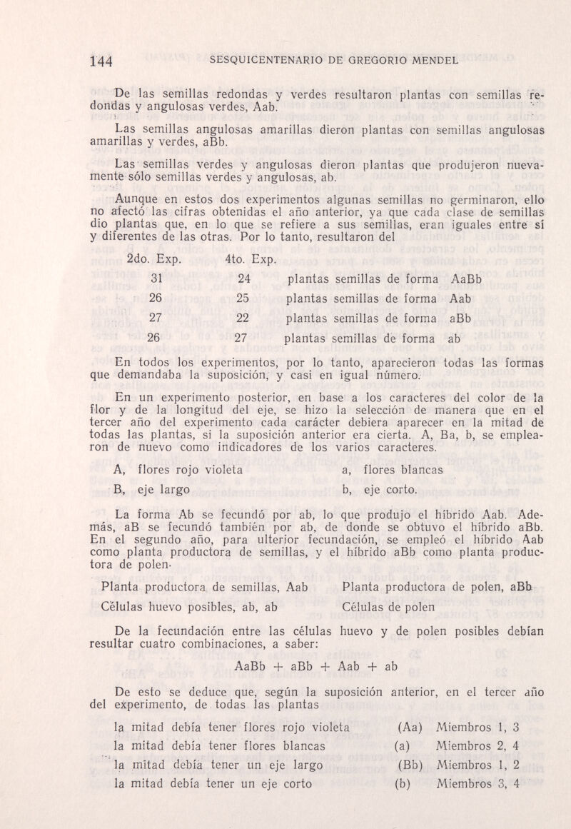 144 SESQUICENTENARIO DE GREGORIO MENDEL De las semillas redondas y verdes resultaron plantas con semillas fe- doridas y angulosas verdes, Aab. Las semillas angulosas amarillas dieron plantas con semillas angulosas amarillas y verdes, aBb. Las'semillas verdes y angulosas dieron plantas que produjeron nueva¬ mente sólo semillas verdes y angulosas, ab. Aunque en estos dos experimentos algunas semillas no germinaron, ello no afectó las cifras obtenidas el año anterior, ya que cada clase de semillas dio plantas que, en lo que se refiere a sus semillas, eran iguales entre sí y diferentes de las otras. Por lo tanto, resultaron del 2do. Exp. 4to. Exp. En todos los experimentos, por lo tanto, aparecieron todas las formas que demandaba la suposición, y casi en igual número. En un experimento posterior, en base a los caracteres del color de la flor y de la longitud del eje, se hizo la selección de manera que en el tercer año del experimento cada carácter debiera aparecer en la mitad de todas las plantas, si la suposición anterior era cierta. A, Ba, b, se emplea¬ ron de nuevo como indicadores de los varios caracteres. A, flores rojo violeta a, flores blancas B, eje largo b, eje corto. La forma Ab se fecundó por ab, lo que produjo el híbrido Aab. Ade¬ más, аВ se fecundó también por ab, de donde se obtuvo el híbrido aBb. En el segundo año, para ulterior fecundación, se empleó el híbrido Aab como planta productora de semillas, y el híbrido aBb como planta produc¬ tora de polen- Planta productora de semillas, Aab Planta productora de polen, aBh Celulas huevo posibles, ab, ab Células de polen De la fecundación entre las células huevo y de polen posibles debían resultar cuatro combinaciones, a saber: De esto se deduce que, según la suposición anterior, en el tercer año del experimento, de todas las plantas 31 26 27 26 24 plantas semillas de forma AaBb 25 plantas semillas de forma Aab 22 plantas semillas de forma aBb 27 plantas semillas de forma ab AaBb + aBb + Aab + ab la mitad debía tener flores rojo violeta la mitad debía tener flores blancas la mitad debía tener un eje largo la mitad debía tener un eje corto (Aa) Miembros 1, 3 (a) Miembros 2, 4 (Bb) Miembros 1, 2 (b) Miembros 3, 4