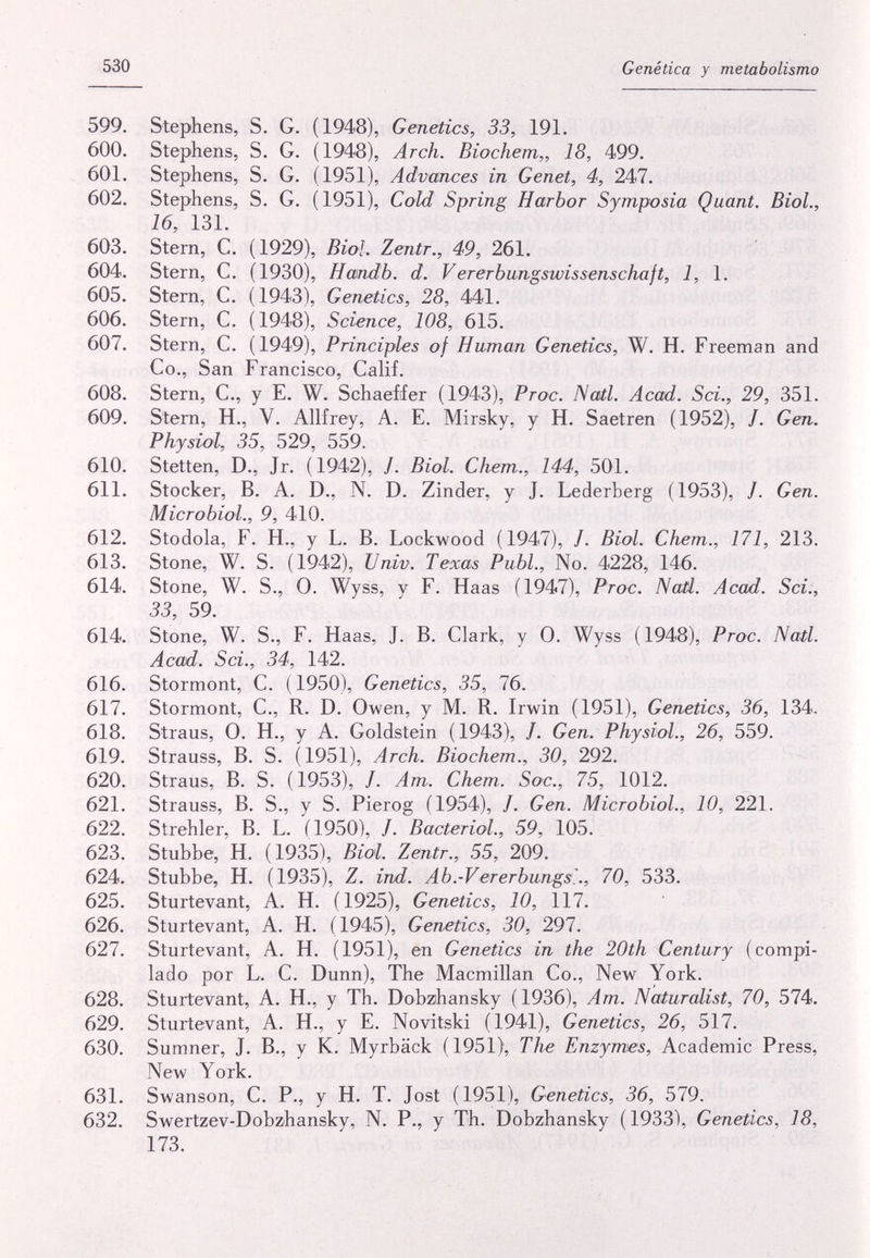 530 Genética y metabolismo 599. Stephens, S. G. (1948), Genetics, 33, 191. 600. Stephens, S. G. (1948), Arch. Biochem,, 18, 499. 601. Stephens, S. G. (1951), Advances in Genet, 4, 247. 602. Stephens, S. G. (1951), СоЫ Spring Harbor Symposia Quant. Biol., 16, 131. 603. Stern, C. (1929), Biol Zentr., 49, 261. 604. Stern, C. (1930), Handb. d. Vererbiingswissenschaft, 1, 1. 605. Stern, C. (1943), Genetics, 28, 441. 606. Stern, C. (1948), Science, 108, 615. 607. Stern, C. (1949), Principles of Human Genetics, W. H. Freeman and Co., San Francisco, Calif. 608. Stern, C., у E. W. Schaeffer (1943), Ргос. Natl. Acad. Sci., 29, 351. 609. Stern, H., V. Allfrey, A. E. Mirsky, y H. Saetren (1952), /. Gen. Physiol, 35, 529, 559. 610. Stetten, D., Jr. (1942), /. Biol. Chem., 144, 501. 611. Stocker, В. A. D., N. D. Zinder, у J. Lederberg (1953), /. Gen. Microbiol., 9, 410. 612. Stodola, F. H., у L. B. Lockwood (1947), J. Biol. Chem., 171, 213. 613. Stone, W. S. (1942), Univ. Texas Pubi., No. 4228, 146. 614. Stone, W. S., 0. Wyss, у F. Haas (194«7), Ргос. Nail. Acad. Sci., 33, 59. 614. Stone, W. S., F. Haas, J. B. Clark, у 0. Wyss ( 1948), Proc. Nad. Acad. Sci., 34, 142. 616. Stormont, C. (1950), Genetics, 35, 76. 617. Stormont, C., R. D. Owen, у M. R. Irwin (1951), Genetics, 36, 134. 618. Straus, 0. H., y A. Goldstein (1943), /. Gen. Physiol., 26, 559. 619. Strauss, B. S. (1951), Arch. Biochem., 30, 292. 620. Straus, B. S. (1953), /. Am. Chem. Soc., 75, 1012. 621. Strauss, B. S., y S. Pierog (1954), /. Gen. Microbiol., 10, 221. 622. Strehler, B. L. (1950), /. BacterioL, 59, 105. 623. Stubbe, H. (1935), Biol. Zentr., 55, 209. 624. Stubbe, H. (1935), Z. ind. Ab.-Ver er bungs.., 70, 533. 625. Sturtevant, A. H. (1925), Genetics, 10, 117. 626. Sturtevant, A. H. (1945), Genetics, 30, 297. 627. Sturtevant, A. H. (1951), en Genetics in the 20th Century (compi¬ lado por L. С. Dunn), The Macmillan Co., New York. 628. Sturtevant, A. H., у Th. Dobzihansky (1936), Am. Naturalist, 70, 574. 629. Sturtevant, A. H., y E. Novitski (1941), Genetics, 26, 517. 630. Sumner, J. В., у К. Myrbäck (1951), The Enzymes, Academic Press, New York. 631. Swanson, C. P., у H. T. Jost (1951), Genetics, 36, 579. 632. Swertzev-Dobzhansky, N. P., y Th. Dobzhansky (1933), Genetics, 18, 173.